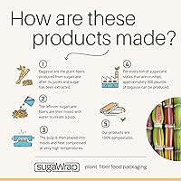 Vista 7 de Recipientes desechables ovalados de 16 onzas con tapas [50 cuencos + 50 tapas] Bambú biodegradable ecológico y caña de azúcar, resistentes, aptos