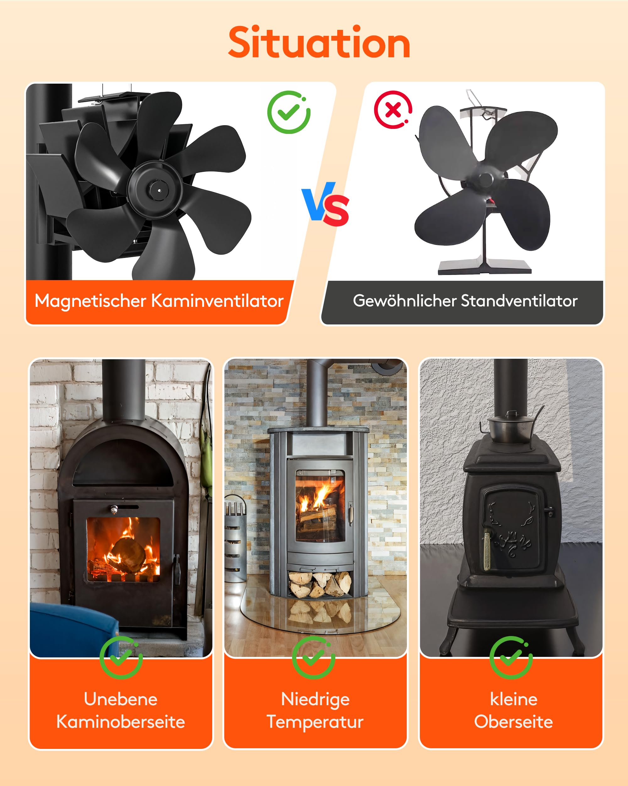 Signstek Ventilador de chimenea magnético, sin electricidad, silencioso, ventilador de estufa con 6 hojas para chimenea/chimenea/horno/madera/tubo de estufa