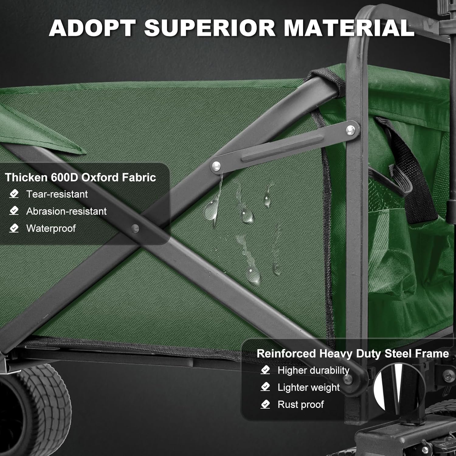 SZHLUX Collapsible Foldable Wagon,Beach Wagon with Big Wheels for Sand,Utility Grocery Wagon with Side Pocket and Brakes for Camping Sports Outdoor Activities