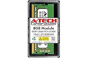 A-Tech 8GB RAM for CT8G4SFS8266 | DDR4 PC4-2666