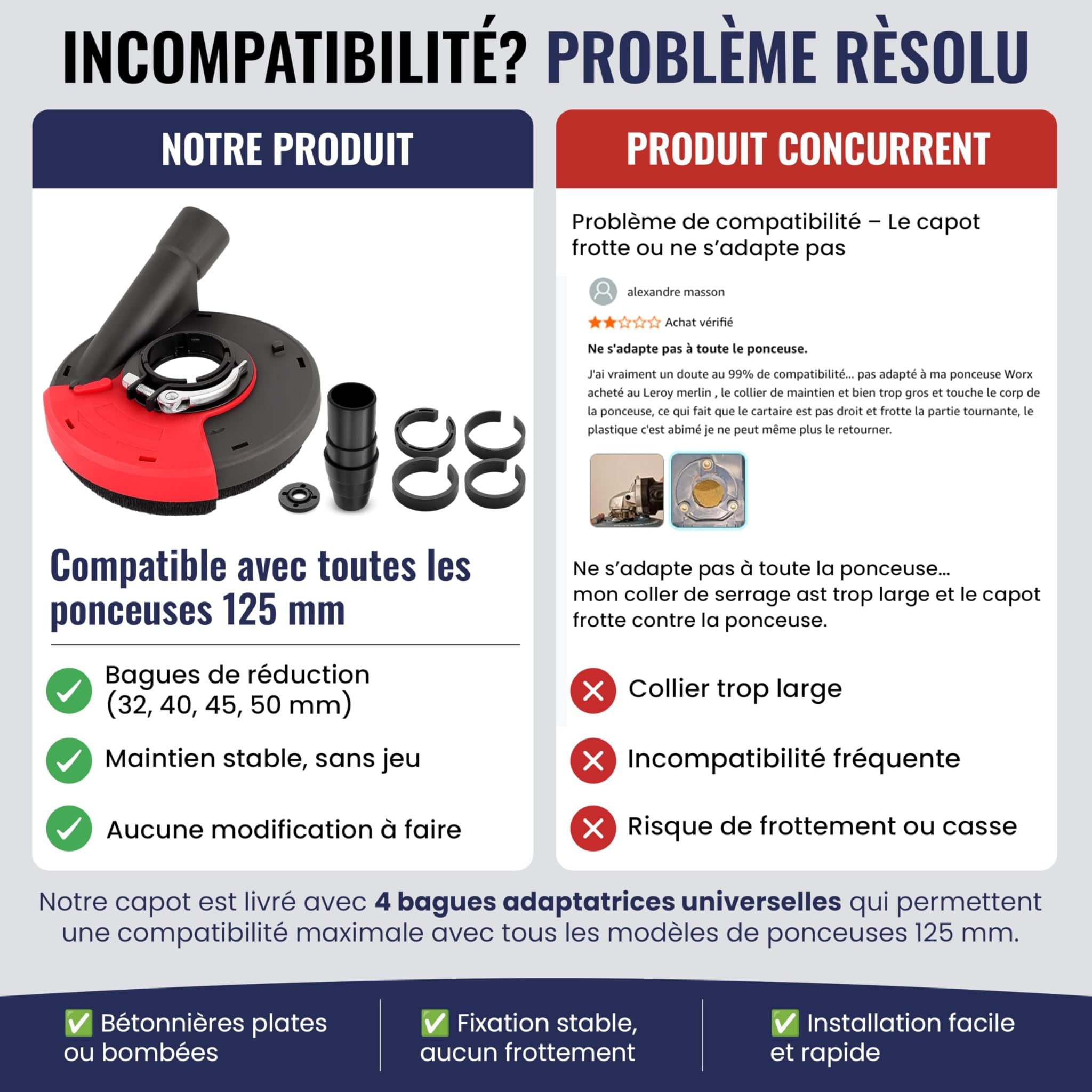 Kit 2 Meules Diamantées 125 mm avec Capot d’Aspiration – Dégrossissage + Finition – Ponçage Béton, Carrelage et Pierre