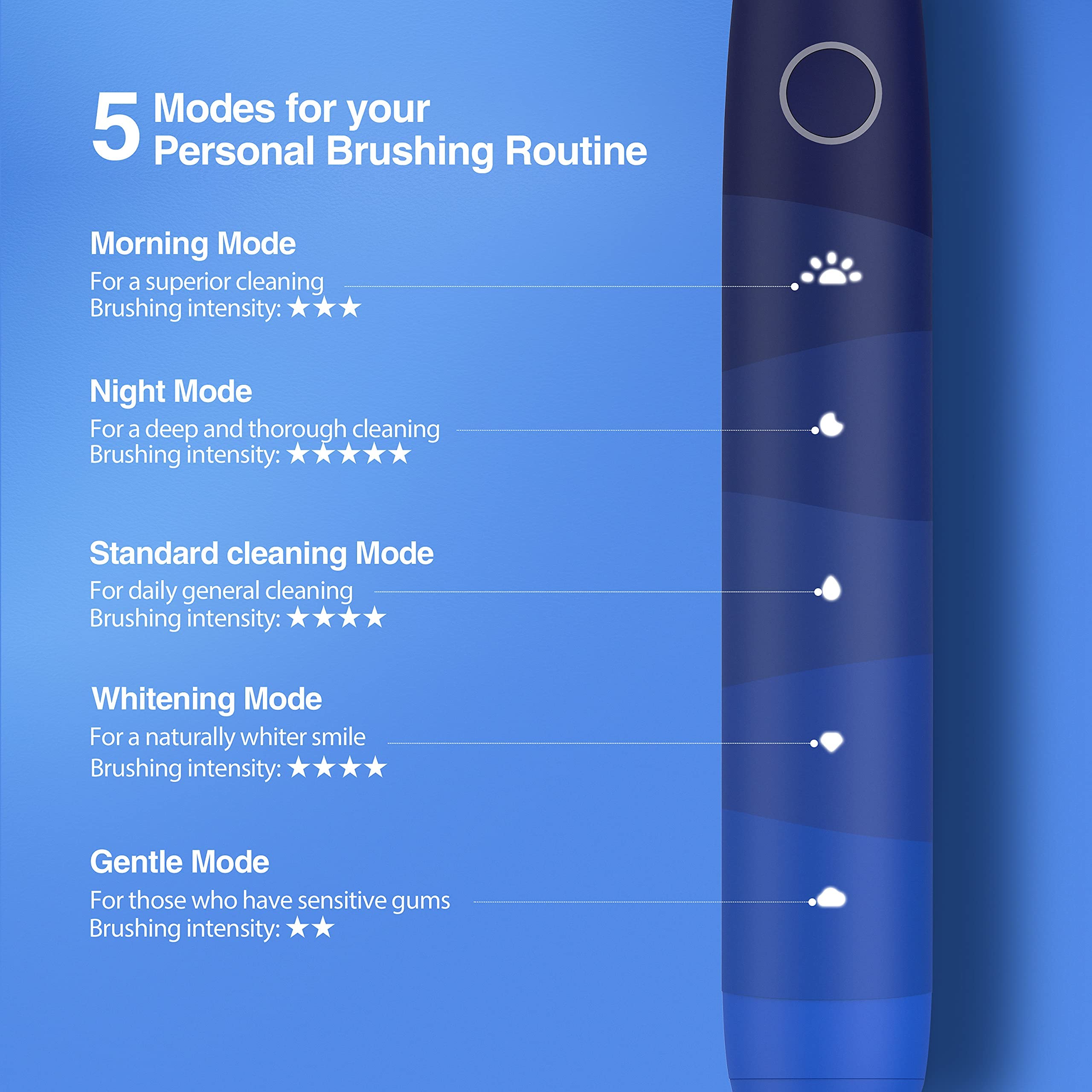 Oclean Flow Sonic Electric Toothbrush + RECAMBIO del cabezal del cepillo de dientes