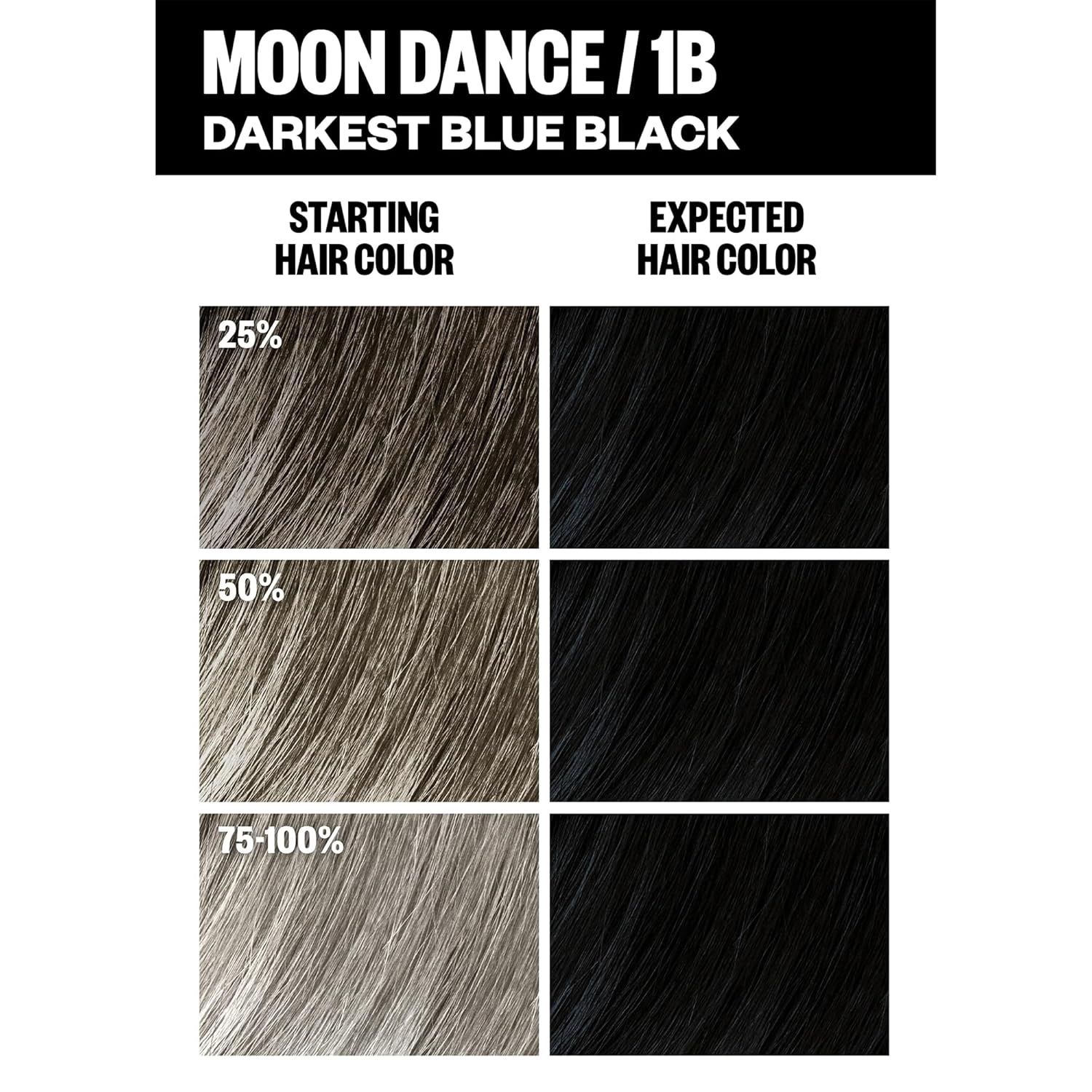 IGK Permanent Hair Dye Color Kit | 1B Moon Dance - Darkest Blue Black | 100% Gray Color Coverage + Strengthen + Shine | Ammonia Free - Image 5