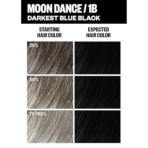 Miniatura 5 de IGK Permanent Hair Dye Color Kit 1B Moon Dance - Darkest Blue Black 100% Gray Color Coverage + Strengthen + Shine Ammonia Free Negro