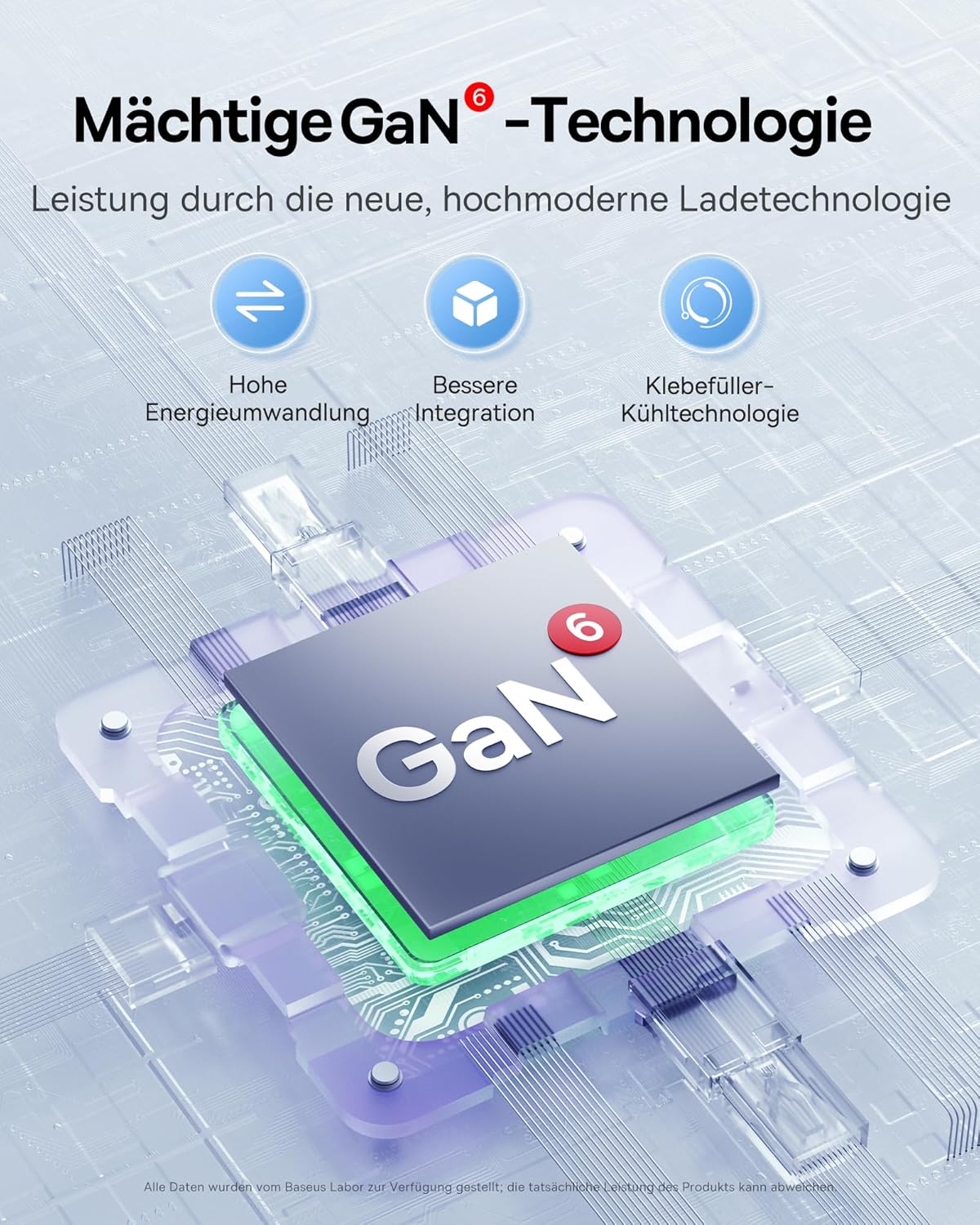 Baseus 65W Caricatore USB C GaN 6 Tech, Caricabatterie USB, Alimentatore USB C Compatibile con MacBook Air/Pro, Surface, iPhone 15/14/13, iPad, Samsung Galaxy S23 Ultra/S23+/S22, Pixel, Blu - Immagine 5