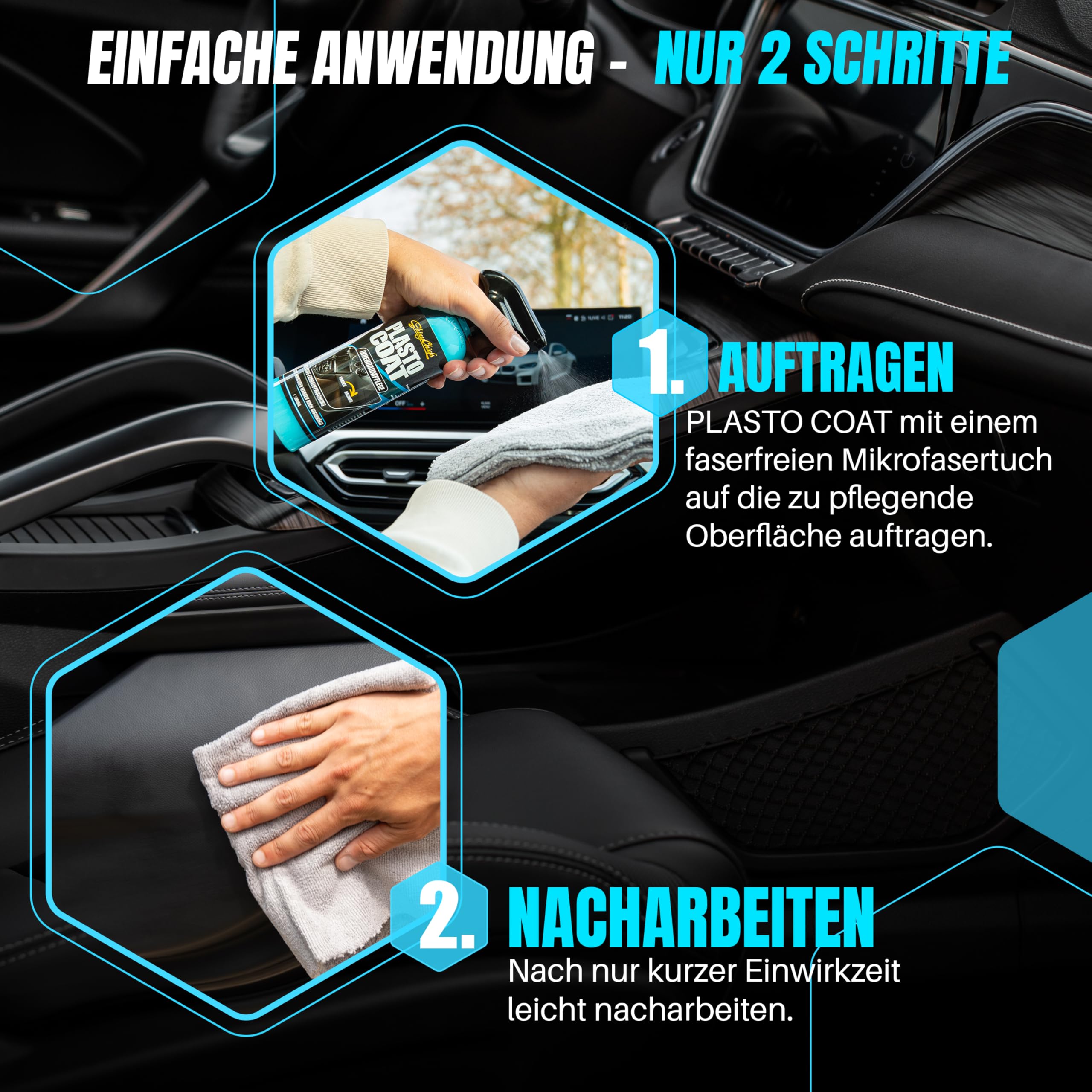 ShinyChiefs Clean & Protect Interior Kit - 2X 500ml & 2X Microfasertuch