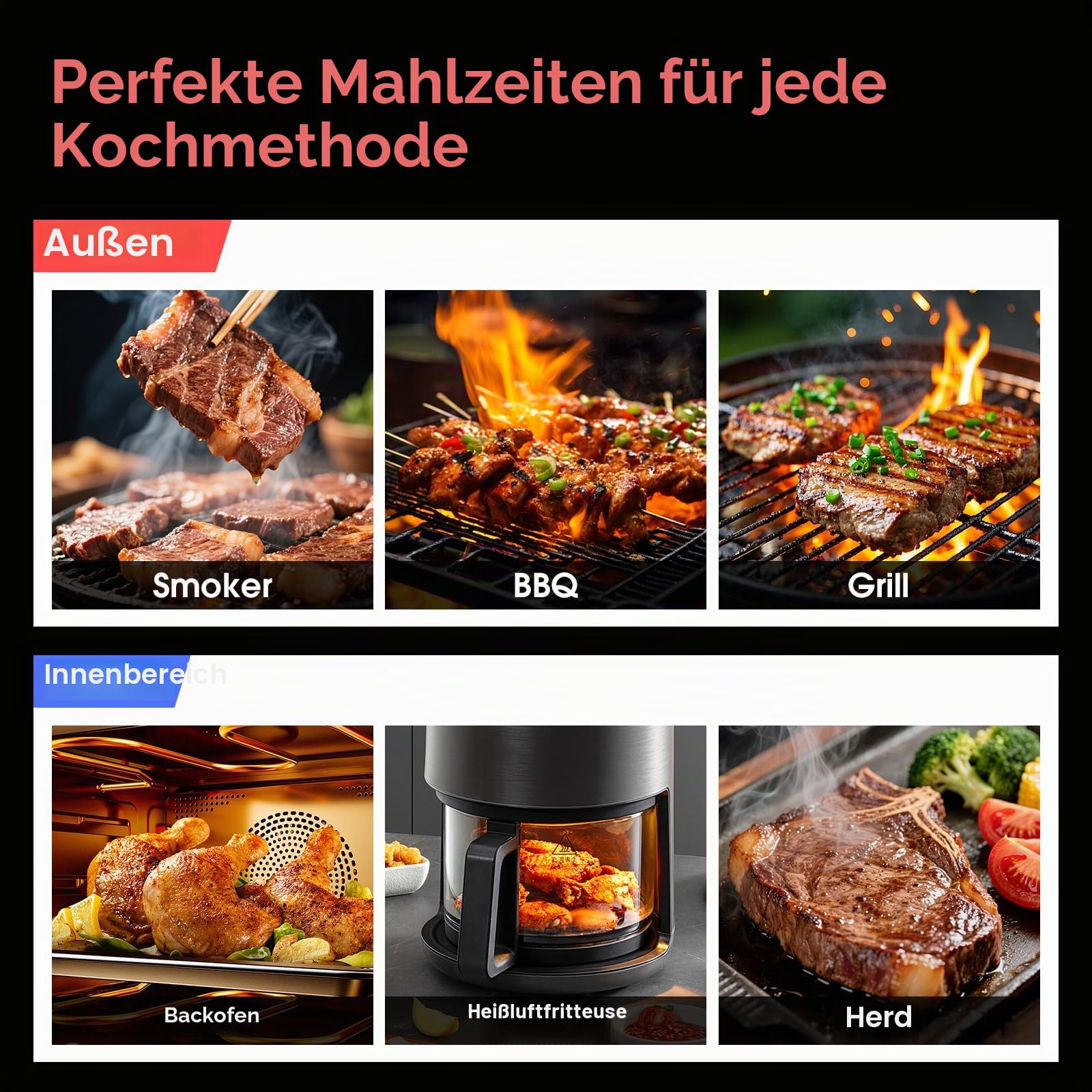 BBQOVN WLAN Bluetooth Fleischthermometer mit Unbegrenzter Reichweite, 7 NIST-zertifizierte Sensoren & Umgebungstemperatur, Kabelloses Thermometer für BBQ, Smoker, Ofen, Grill, Heißluftfritteuse