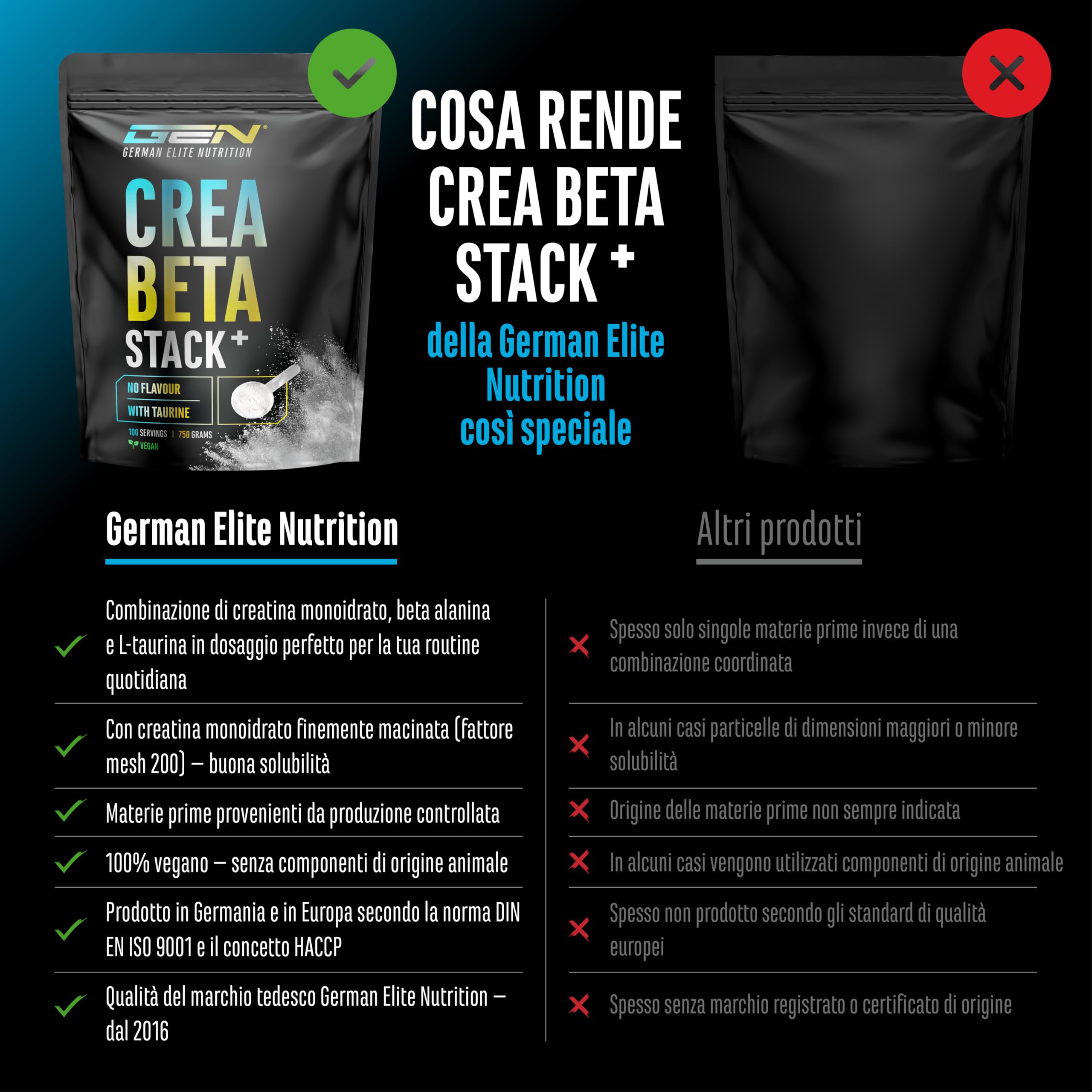 Creatin Beta Alanin Stack - 750 g polvere - creatina monoidrato + beta alanina + L-taurina - creatina micronizzata di alta qualità - dosaggio ottimale, vegano