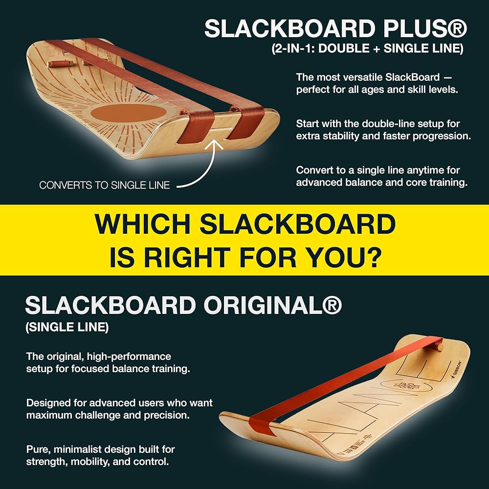 Giboard バランスボード Amazon | Gibbon GiBoard Balance Board | Strength Agility Board for