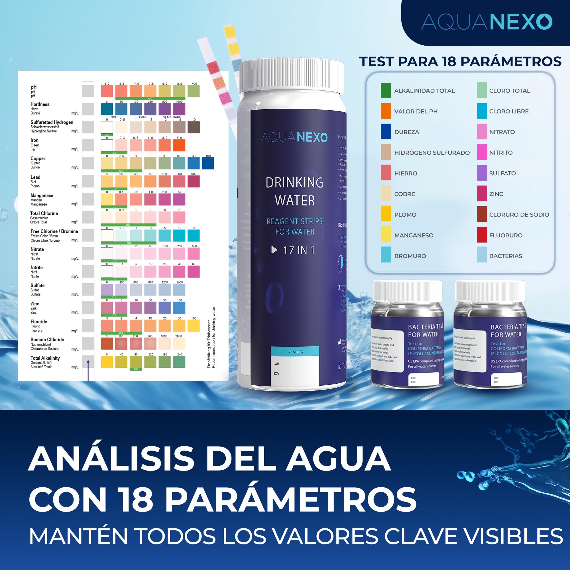 18 parámetros, 125 tiras de prueba de agua potable (5x25)+ 2x prueba de bacterias coliformes, tiras de prueba de pH, probador de agua potable, dureza del agua, prueba de agua potable