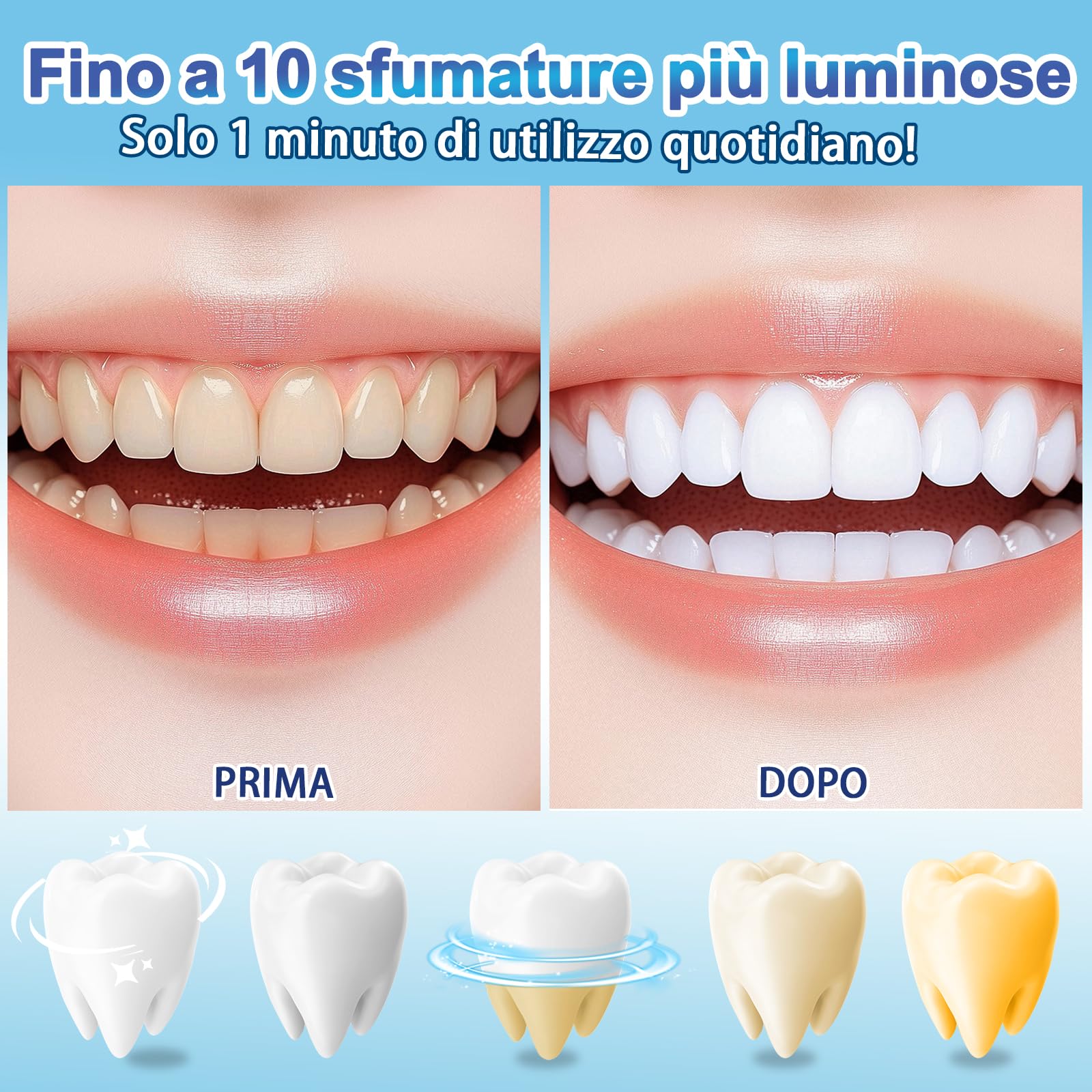 Penna sbiancante per denti (4 penne), gel sbiancante dentale professionale, set di penne sbiancanti per denti bianchi e brillanti, sbiancanti denti istantanei che eliminano le macchie