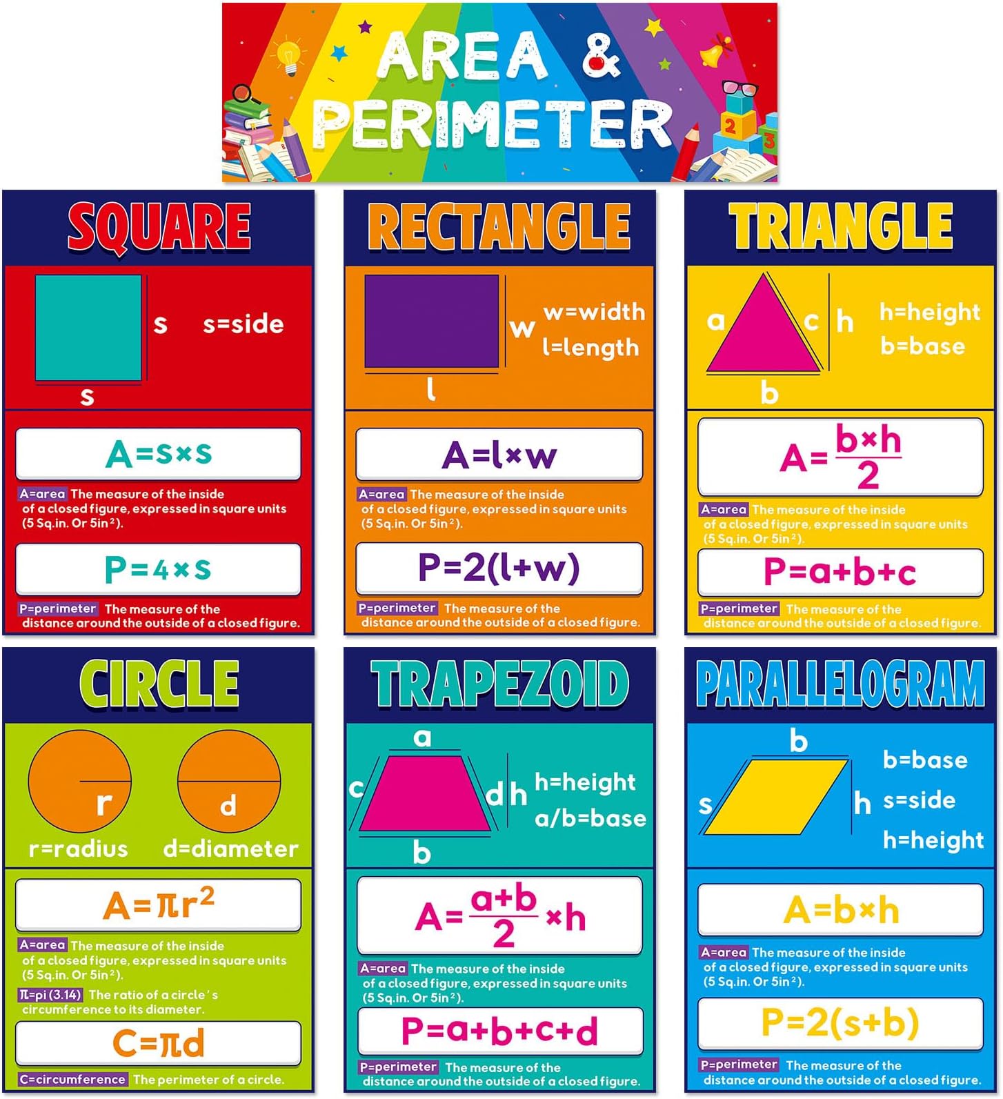 Pajean 7 Pcs Math Posters Mathematics Educational Classroom Decorations Area Perimeter Mathematics Banner Posters for Elementary Middle School Classroom Bulletin Board Decoration