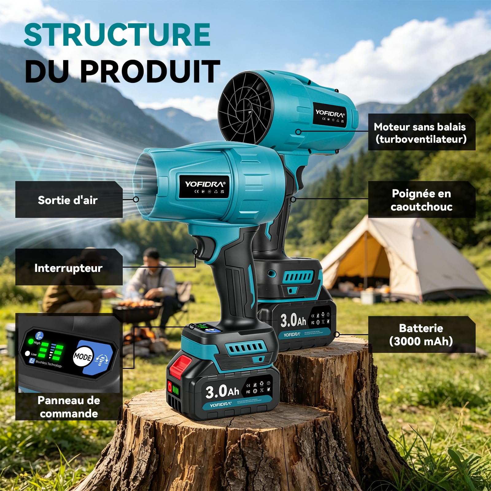 Yofidra Souffleur de Feuilles sans Fil, Mini Souffleur à Feuilles avec Turbocompresseur, 33 000 TR/Min, 300m/s, avec 2 Batteries, 3 Vitesses, 4 Buses, pour Jardin, Voiture, Terrasse et