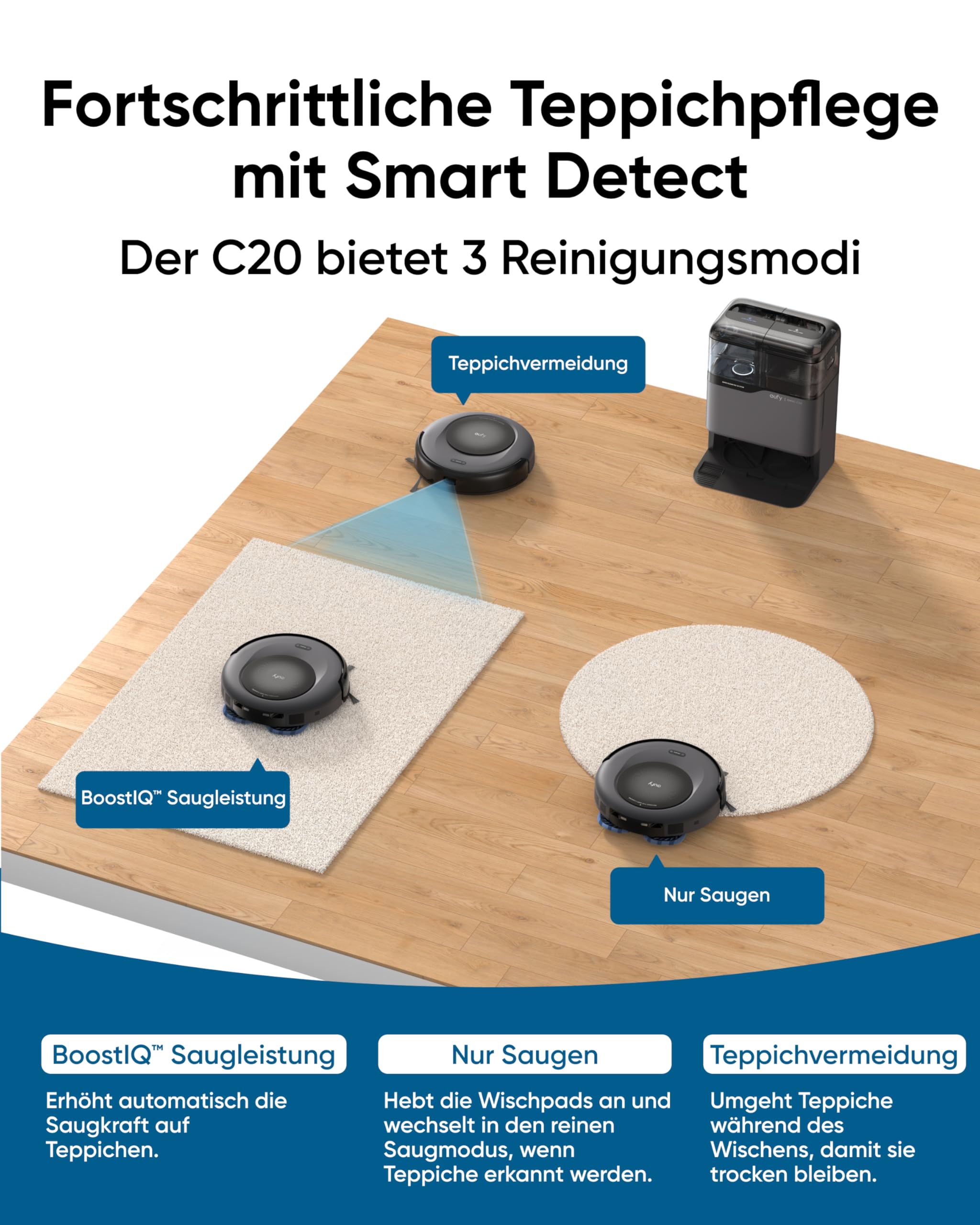 eufy Saugroboter Omni C20 mit All-in-One-Station, Auto-Entleerung, Auto-Wasch- und Trocknungsfunktion, 8,5cm Ultraflaches Design, 7.000Pa Starke Saugleistung, Staubsauger Roboter mit Wischfunktion