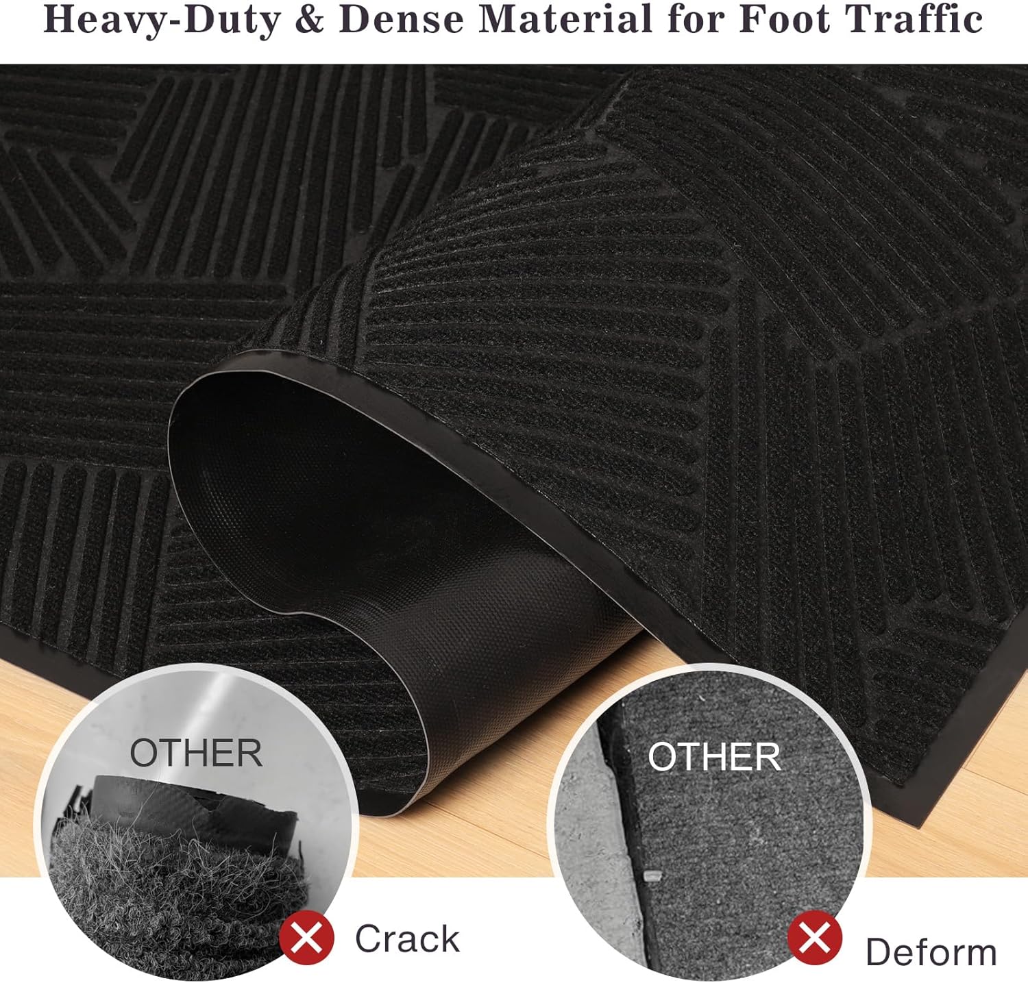 Low Profile Door Mat Indoor Outdoor, 3′ x 5′ Heavy Duty Non Slip Entryway Rug for High Traffic Areas, Grid-Pattern Waterproof All-Weather Floor Mat for Mudroom, Garage, Pet Paths