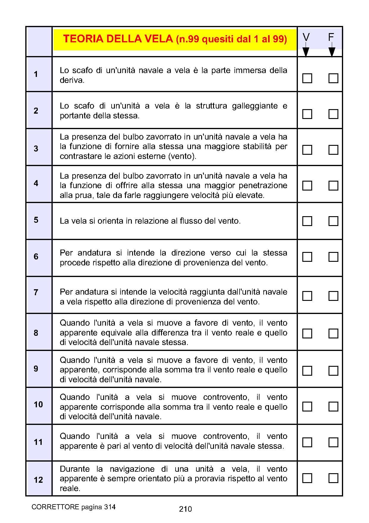 I nuovi quiz per la patente nautica per imbarcazioni a motore e a vela. Entro e oltre le 12 miglia - RISTAMPA 28 DICEMBRE 2023 -