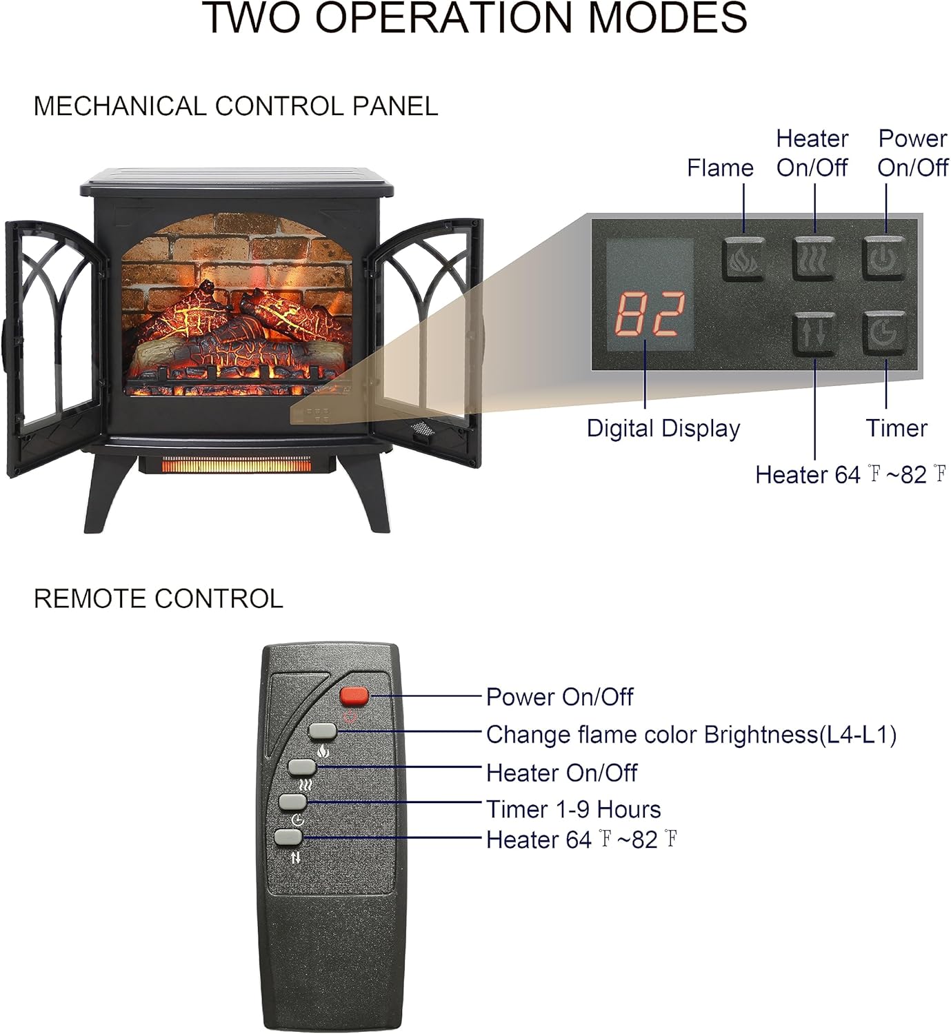 3D Flame Electric Infrared Quartz Fireplace Stove (23.7 * 12 * 27.5 in)