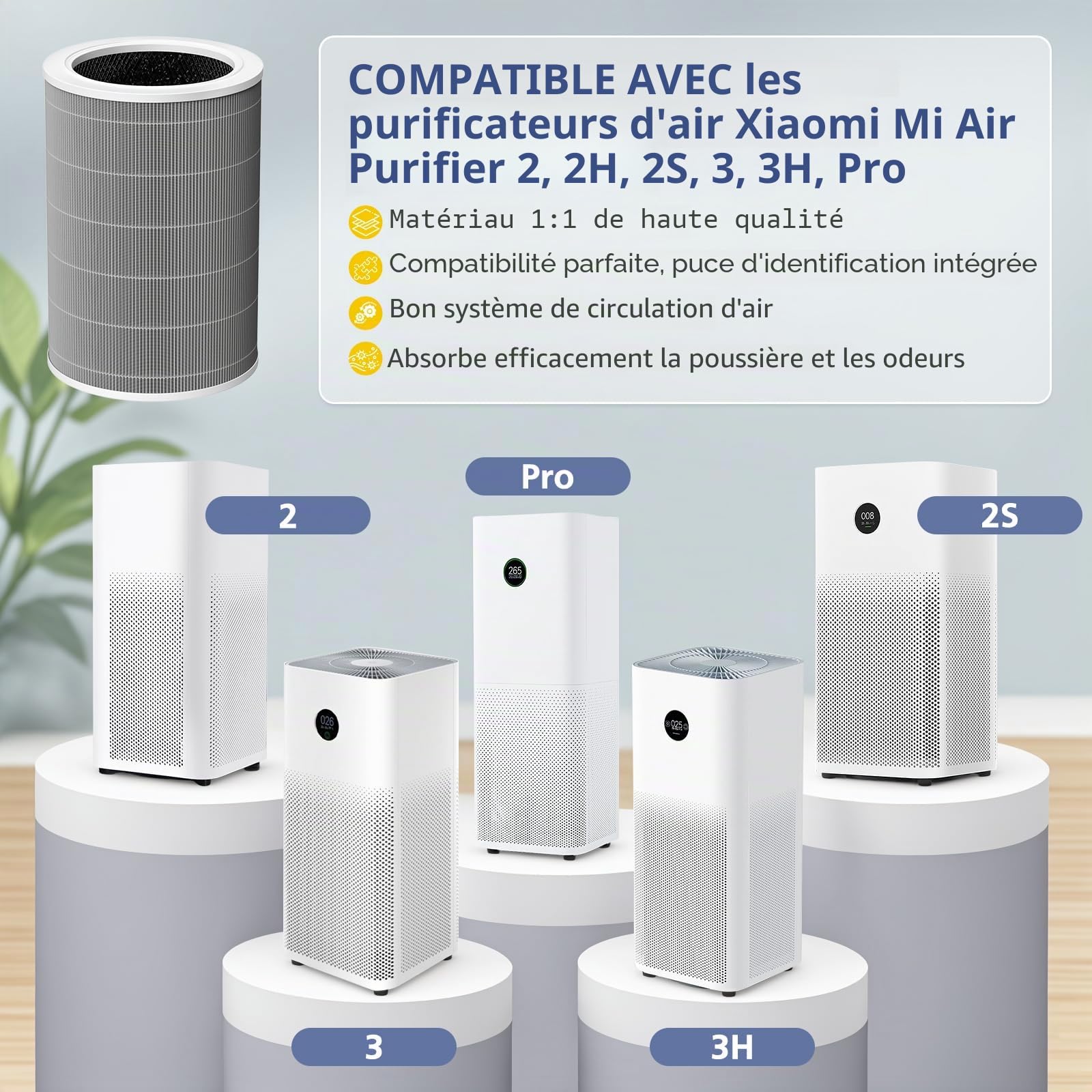 Filtre de rechange compatible avec purificateur d'air Xiaomi Mi 2, 2H, 2S, 3, 3H, 3C, Pro (H13 Grade HEPA et filtre à charbon actif)