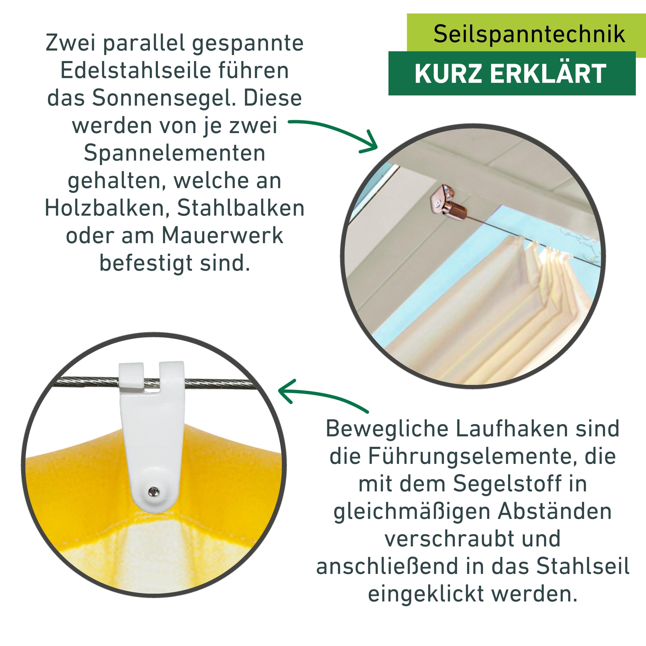 Windhager Edelstahlseil zur Montage und Spannen von Seilspannmarkisen und Sonnensegeln, 14m x 2mm, 10822, silber
