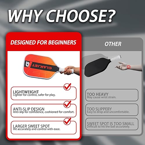 Miniatura 2 de Juego de 2 paletas de pickleball compuestas de primera calidad con 4 pelotas de pickleball, cumple con USAPA, nuevo jugador fridenly, construcción