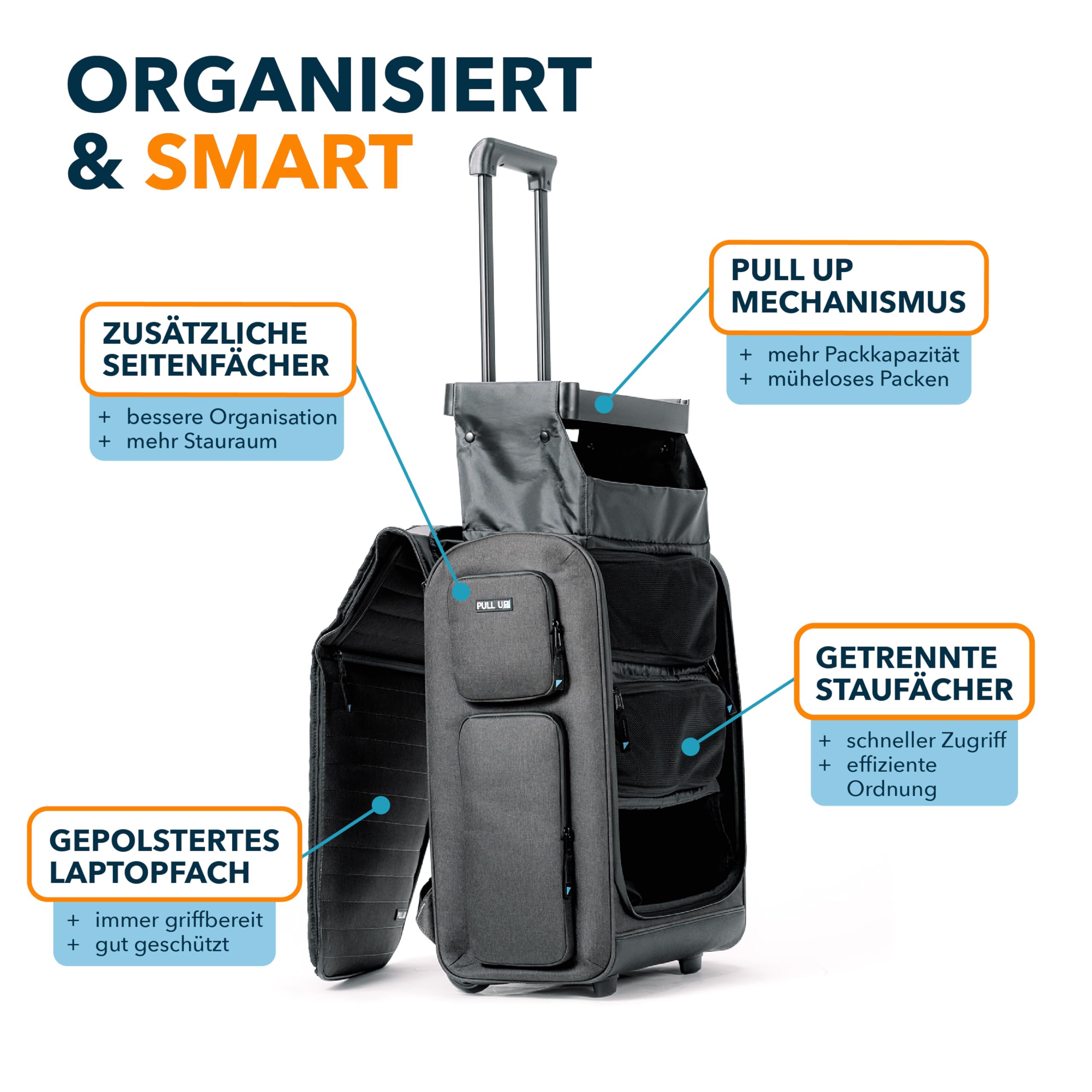 pullup | All-In-One Handgepäck Koffer | Einzigartiges Design mit Weltweit erstem Pull Up Mechanismus (Anthrazit)