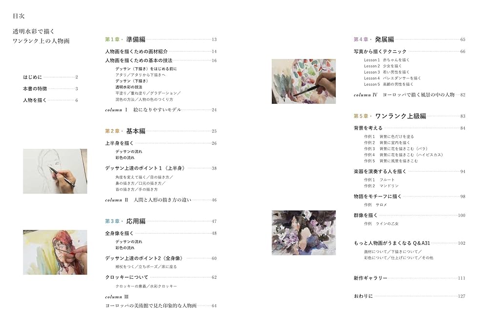 醍醐芳晴、GIRL WITH BIRD、希少な画集より、新品高級額・額装付