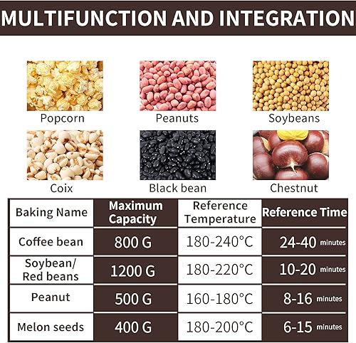 Miniatura 5 de Tostadora de café para uso doméstico, máquina eléctrica de café en grano de 28.22 oz de capacidad con temporizador 32.0-464.0 °F antiadherente para