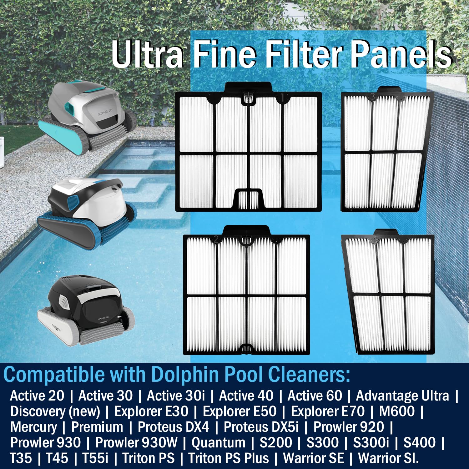 Qagea 9991467-R4 Ultra Fine Filter Panels Fit for Dolphin Pool Cleaners Active 20, Active 30, Explorer E30, M600, Proteus DX4, S300i, S200, Cartridge Filter