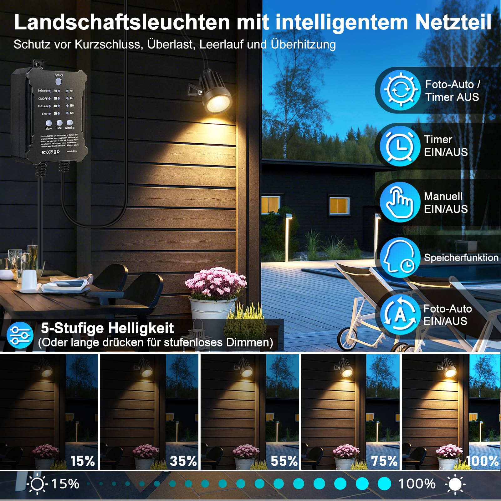 LightingWill Gartenstrahler LED Außen Wasserdicht mit Erdspieß, Gartenbeleuchtung mit Dämmerungssensor & Timer, 8er Set, 3000K Warmweiß, IP65 Gartenspots für Garten, Weg, Terrasse, Einfahrt