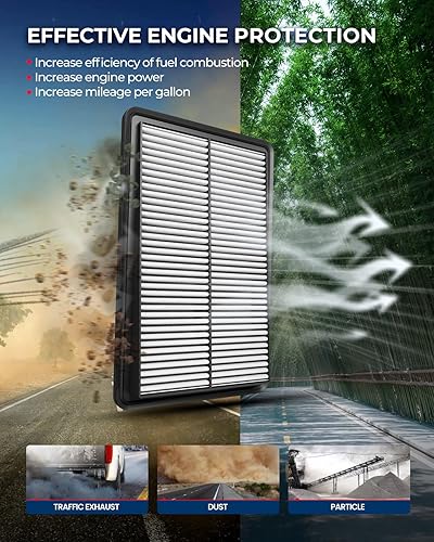 Miniatura 2 de KAX Filtro de aire del motor, CA12065 Reemplazo para Tucson 2016-2017 (1.6L 2.0L), 2018-2021, Sportage 2017-2021, medios avanzados de filtro de