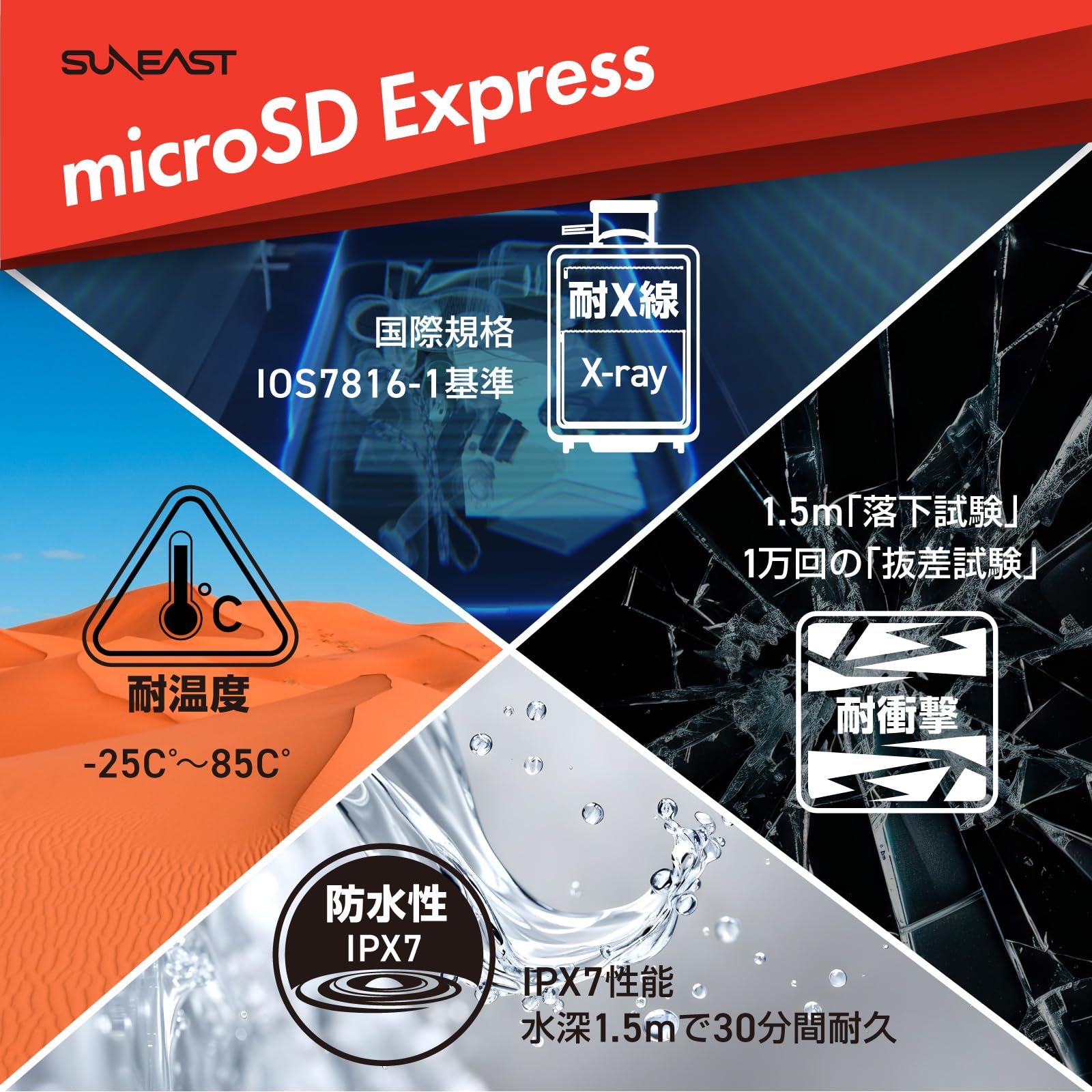 Amazon | SUNEAST microSD Express 128GB 最大読込転送速度890MB