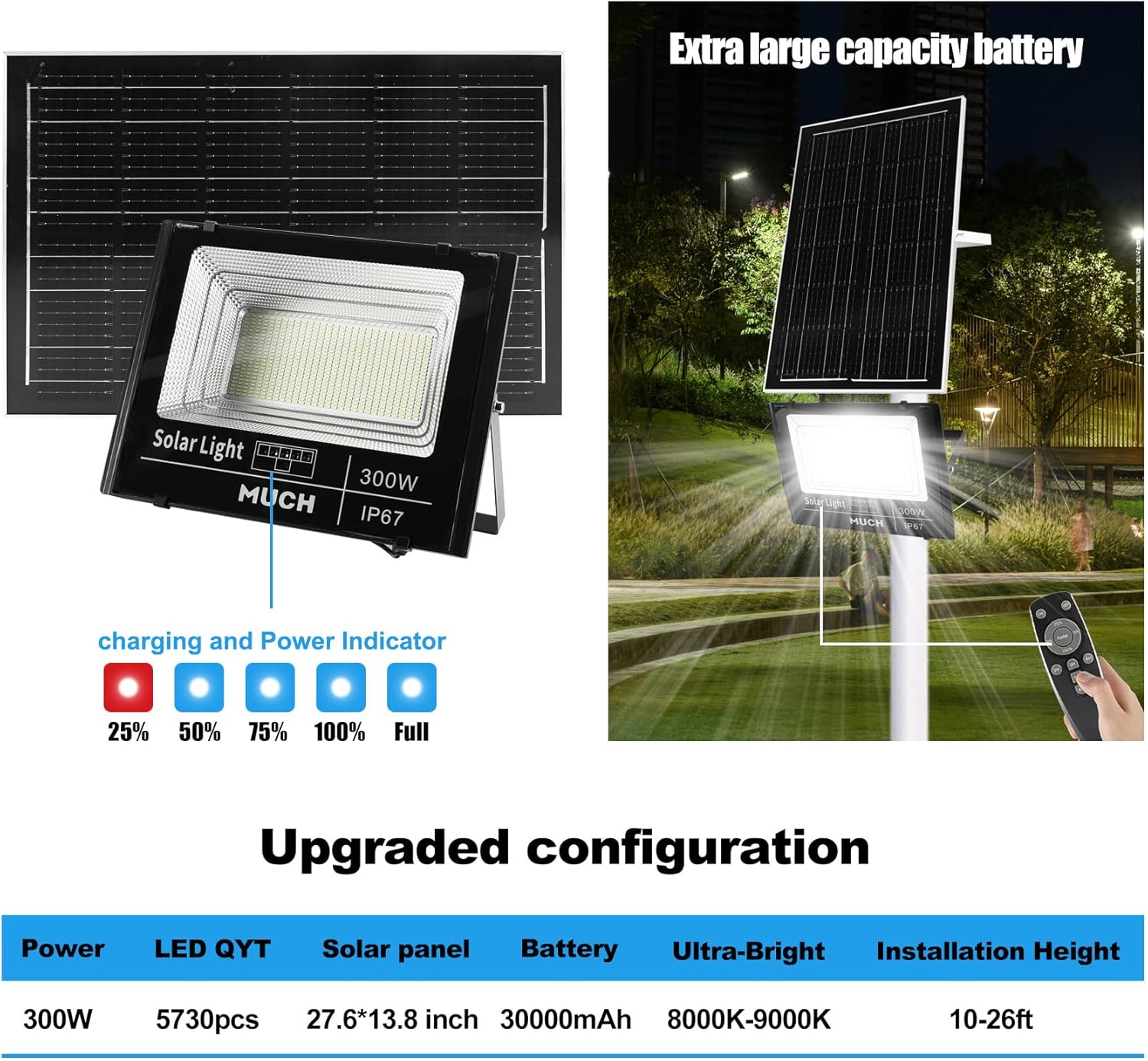 MUCH 300W Solar Flood Lights Outdoor, 648 LEDs with Remote, 30000mAh Dusk to Dawn, IP67 Waterproof, 12H+ Lighting for Yard, Garden, Driveway, Wall/Hanging Mount (1)