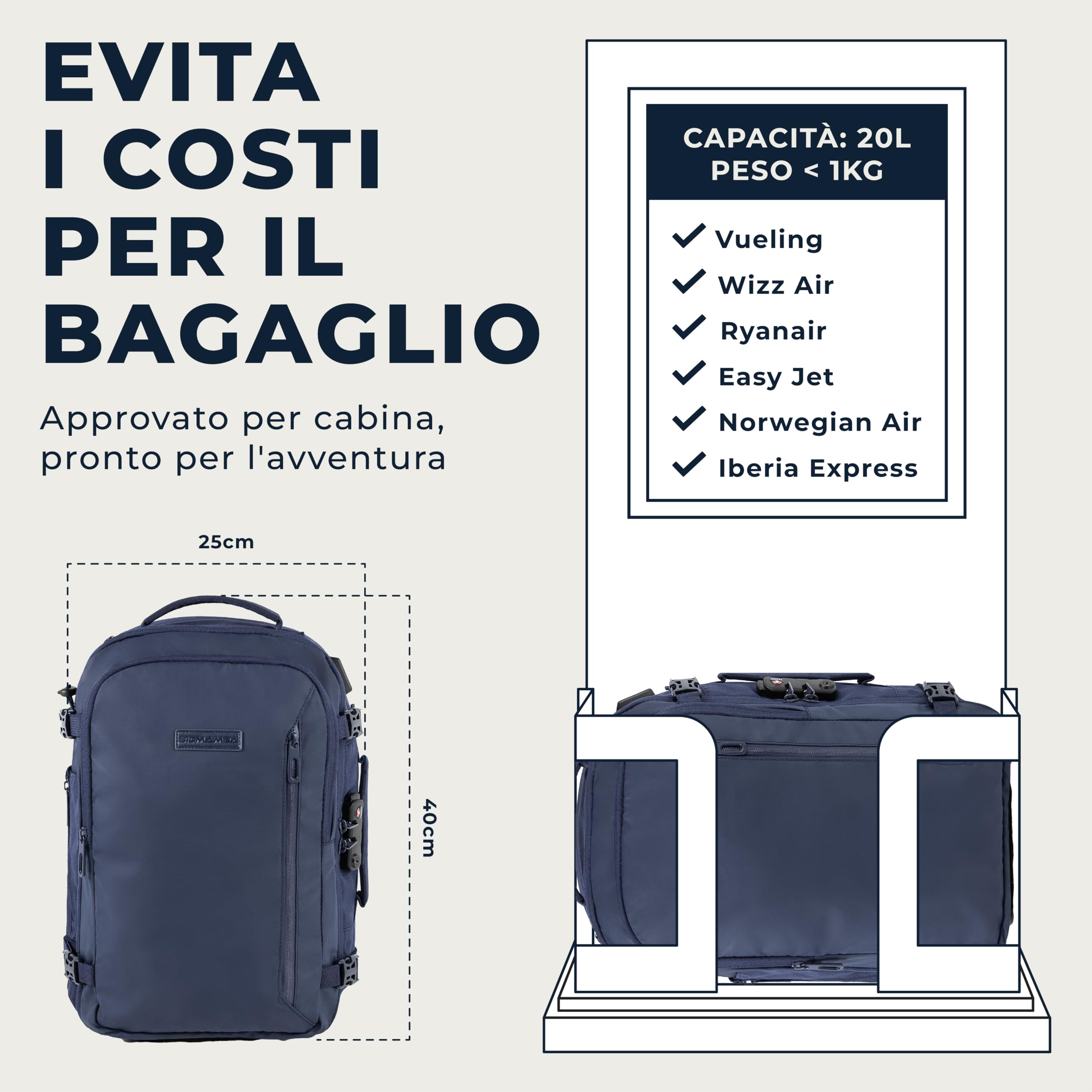 Zaino Bagaglio A Mano 40x20x25 Ryanair, Zaino Borsa 20L Voli Low Cost Easyjet - Blu Navy