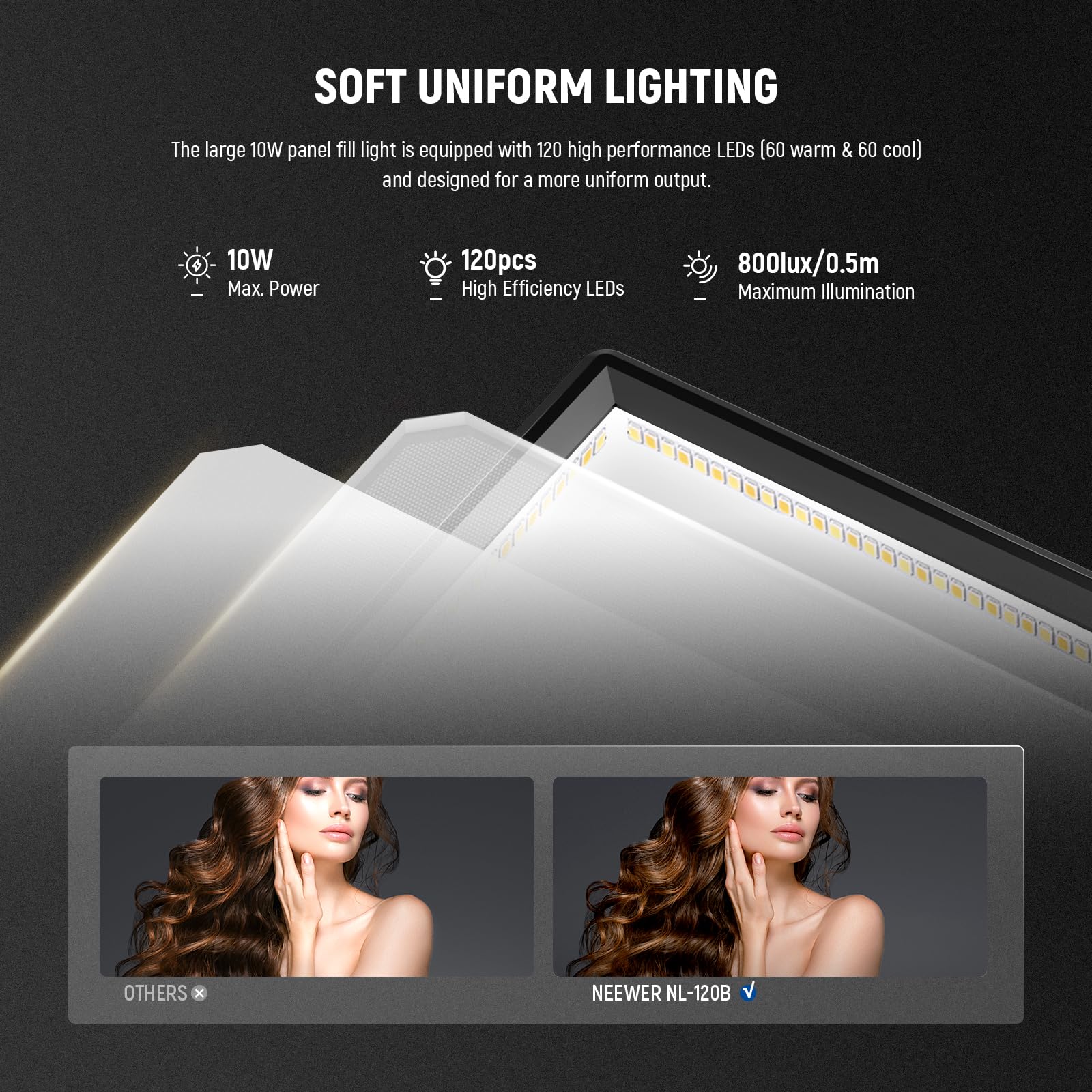 NEEWER BASICS 9" panel świetlny LED, 3200-5600K, regulowane oświetlenie boczne, IRC 95+, 800lux,4000 mAh, możliwość ponownego ładowania, do nagrywania wideo, strumieniowego, selfie, vloga, fotografii