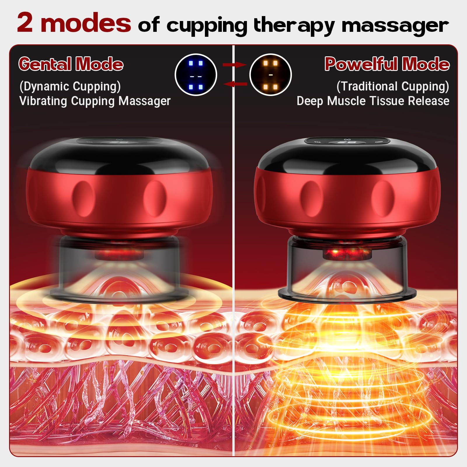 Smart Cupping Therapy Massager, 7 in 1 Red Light Cupping Therapy Set with 2 Modes for Targeted Pain Relief, Muscle Soreness,Tighter Skin,Cupping Kit with 12 Levels Suction and Heat,1 Pack