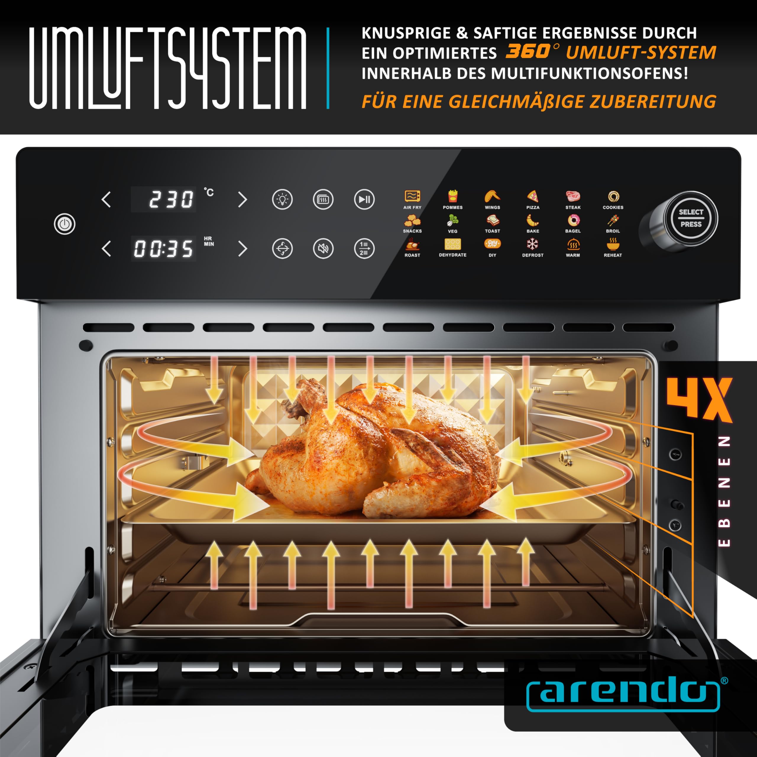 Arendo - Minibackofen 30l - Heißluftfritteuse 30 Liter - Edelstahl - Multifunktionsofen Umluft - mini Backofen Airfreyer XXL - 1800 Watt - Ofen mit 18 Programme - großer Innenraum mit 4 Ebenen