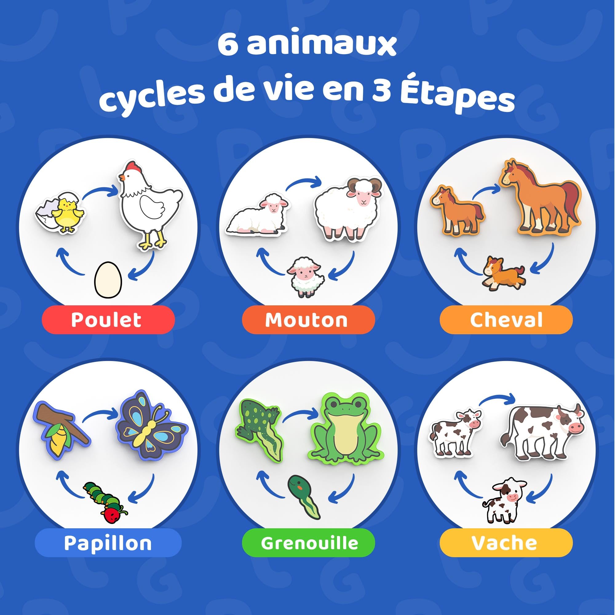 BenBen Puzzle en bois Montessori pour 1-3 ans, jouet à emboîter animaux