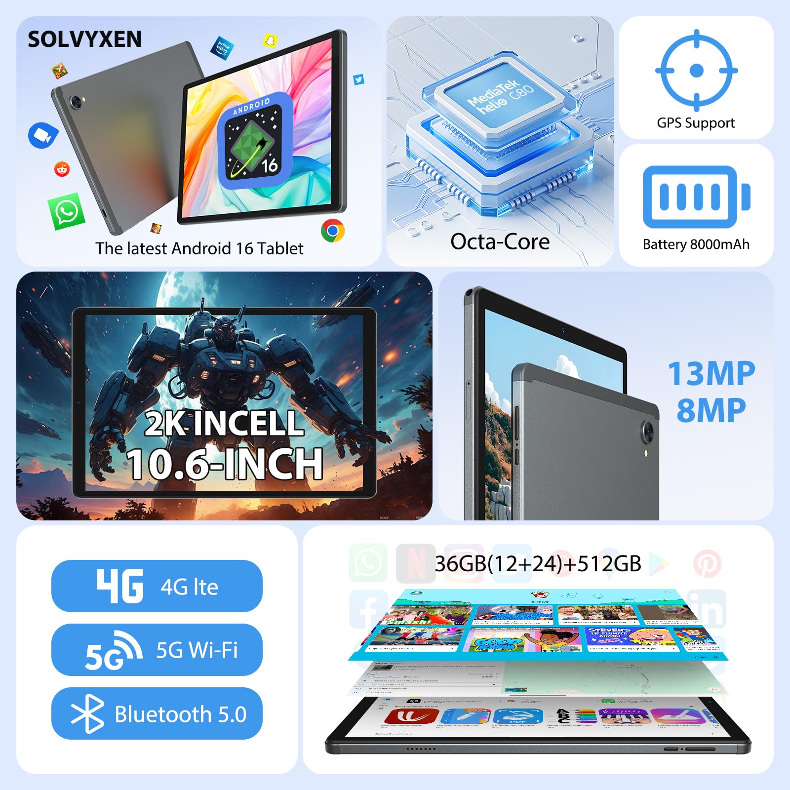 2K Android 16 Tablette, 36GB RAM, 512GB ROM (TF 1TB), 4G LTE & 5G WiFi, Tablet 10.6 Pouces, Octa-Core, 2000 * 1200, 8000mAh, 13MP+8MP, GPS, Tablette avec Clavier|Souris|Etui|Casque(Gris)