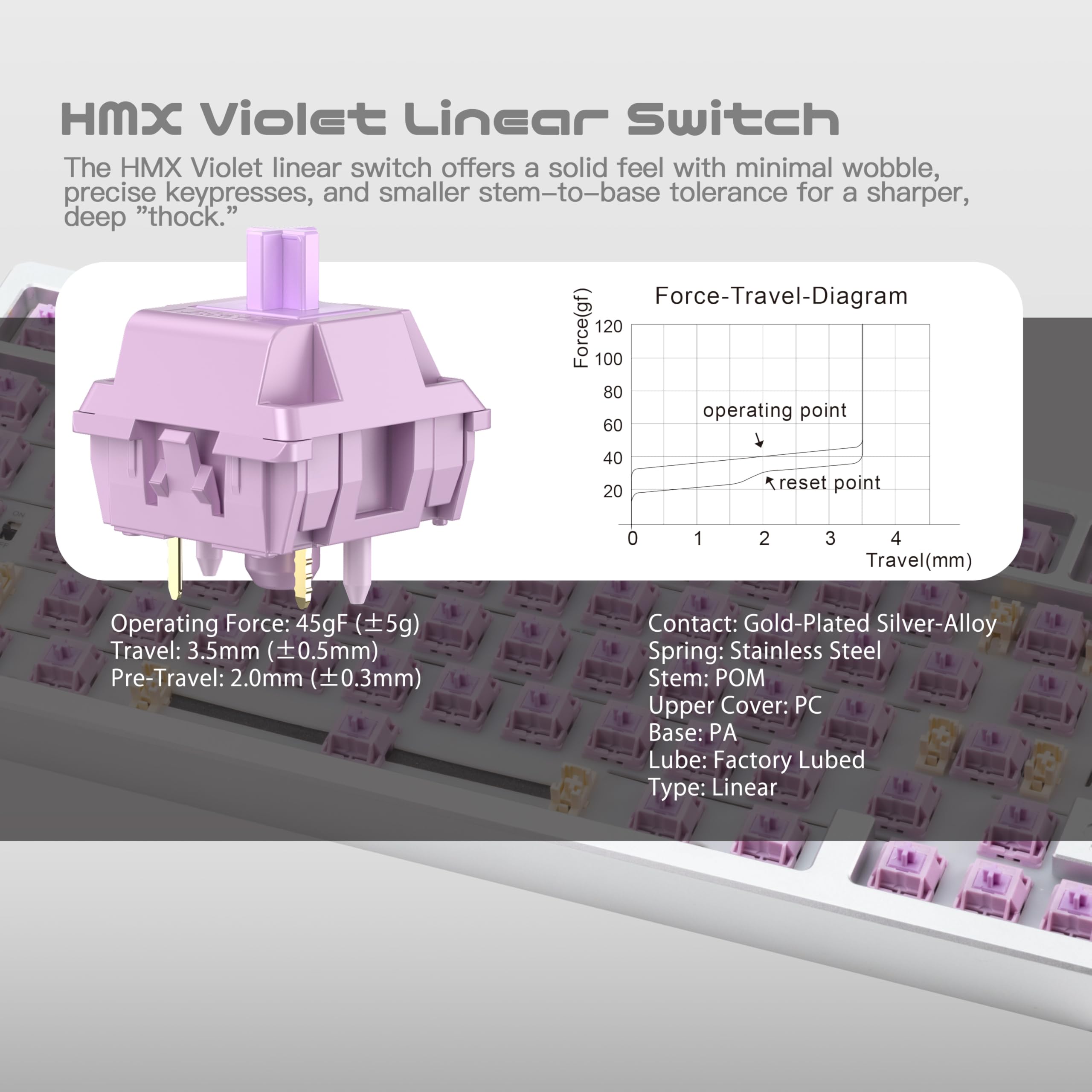 WOBKEY Rainy 75 Aluminum HMX Switch Mechanical Keyboard with Superior Acoustics, Wired, BT, 2.4G wireless Connectivity (Standard - Silver) - 5