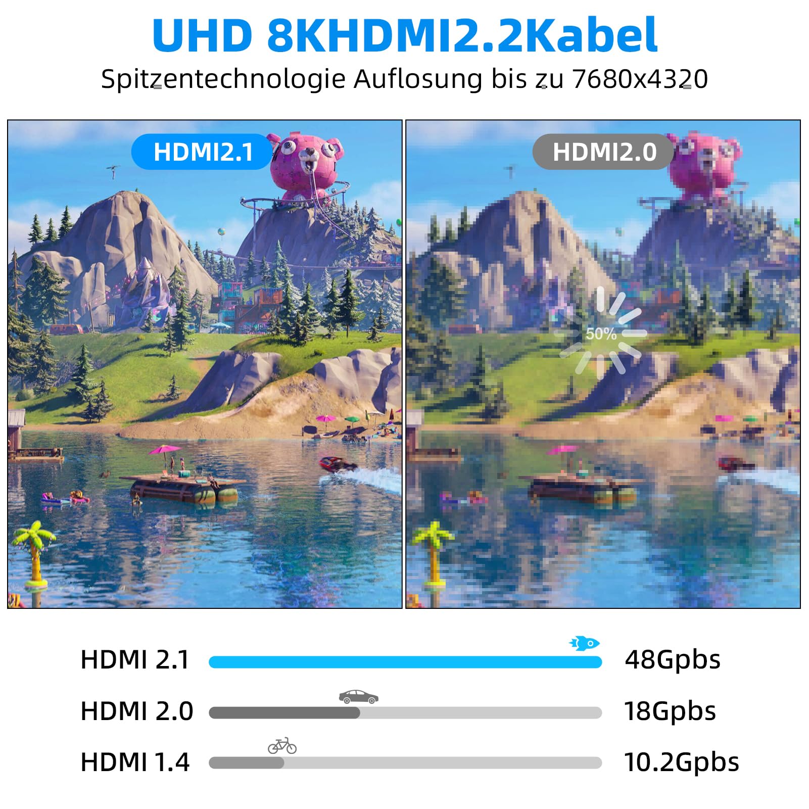 Cable de fibra óptica 8K HDMI 40M HDMI 2.1 cable 48 Gbps Ultra High Speed,In Wall CL3 Rated,AOC 8K @60Hz,4K @120Hz/144Hz Dynamic HDR eARC Dolby HDCP2.2 Compatible con PS10,Xbox SeriesX, PC, TV