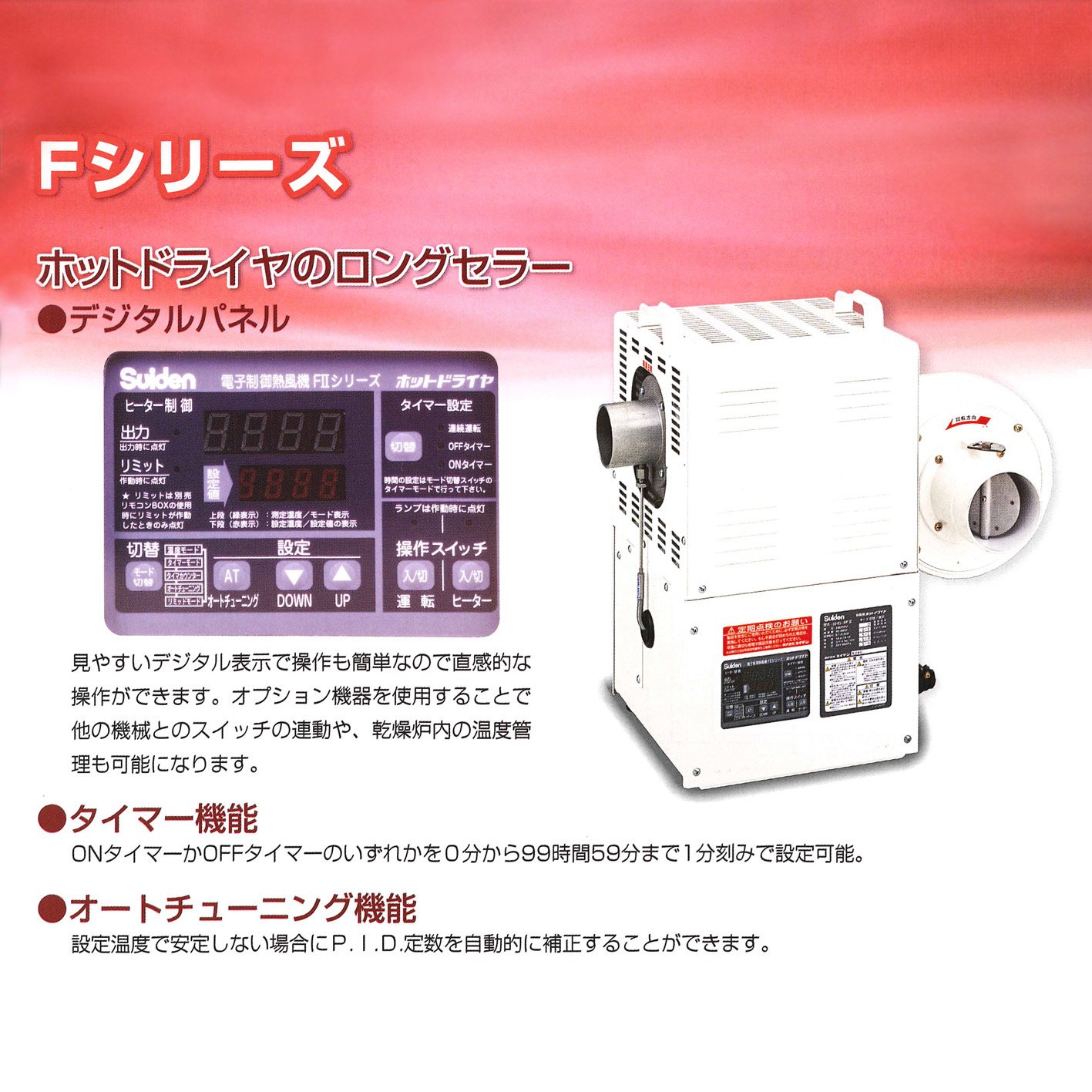 Amazon | スイデン(Suiden) ホットドライヤ Fシリーズ SHD-1.3FII