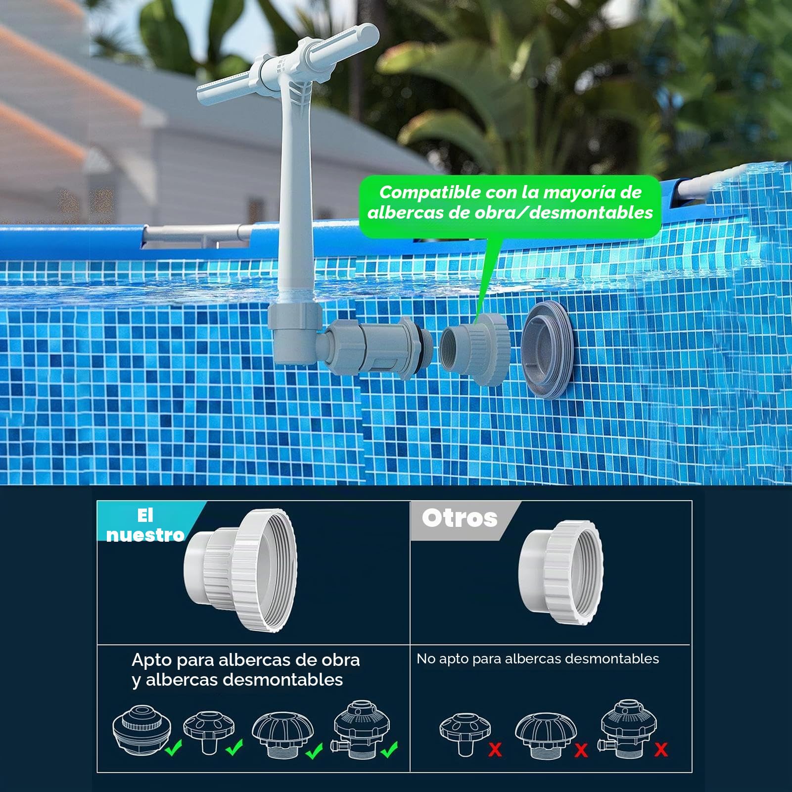 Fuente De Pulverización | Fuente De Piscina | Cascada De Doble Chorro Ajustable | Cascada De La Piscina | Diseño Ajustable De 360 ° | Mejorar La Experiencia De La Piscina