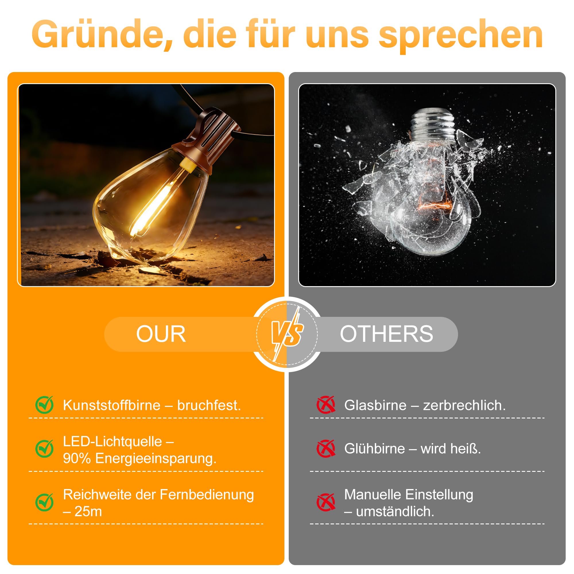 HeiPard LED Lichterkette Außen Strom 20M ST38 mit Fernbedienung Timer, 3 Modi, IP45 Wasserdicht Outdoor Lichterketten, 30+2 Glühbirnen Warmweiß Beleuchtung für Garten, Terrasse, Balkon, Party