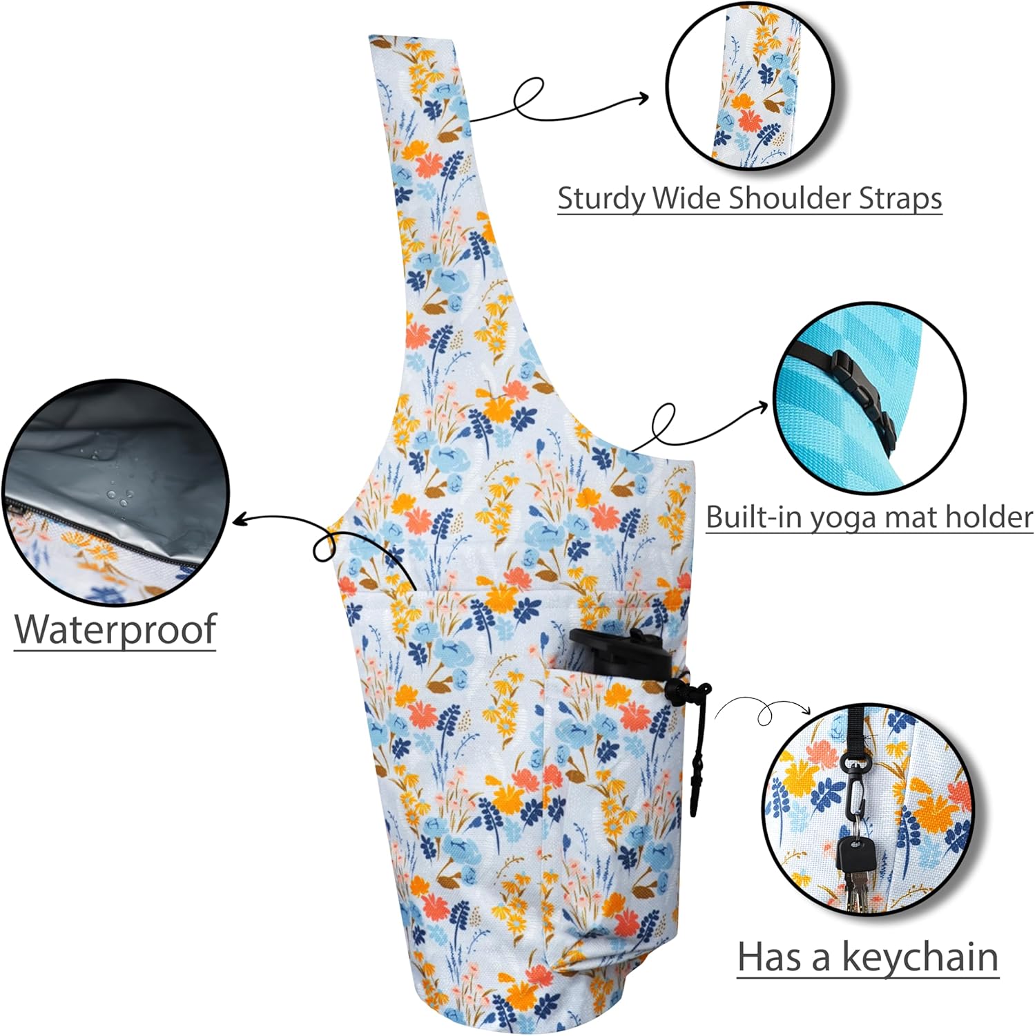 Yoga Mat Bag Yoga Tote Bag with Large Waterproof Zipper Pocket and Drawstring Pocket Yoga Mat Bag Carrier Fit Most Size Mats and All You Stuff - Image 2