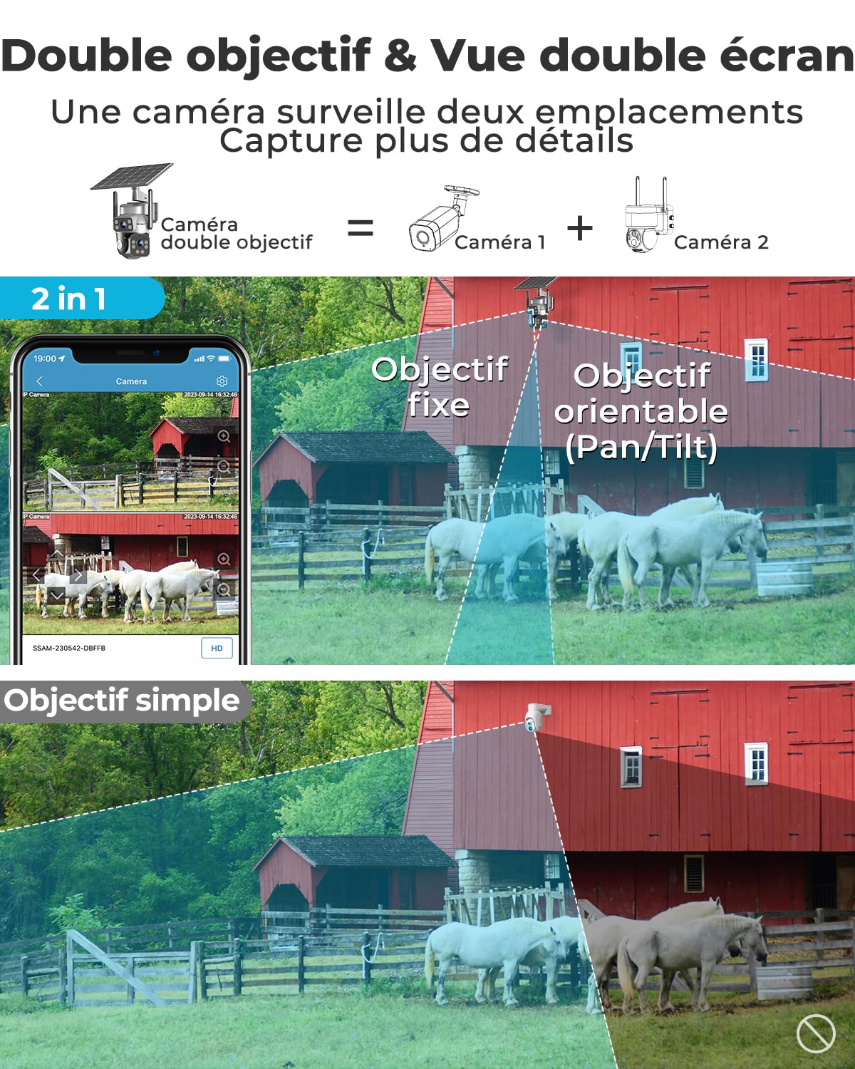 GENBOLT 4G AOV Caméra Surveillance Extérieur Solaire sans Fil Carte Sim