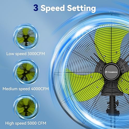 Miniatura 3 de Ventilador oscilante de pedestal de 5000 CFM de 20 pulgadas, ventilador de metal resistente de 3 velocidades, circulador de aire de alta velocidad