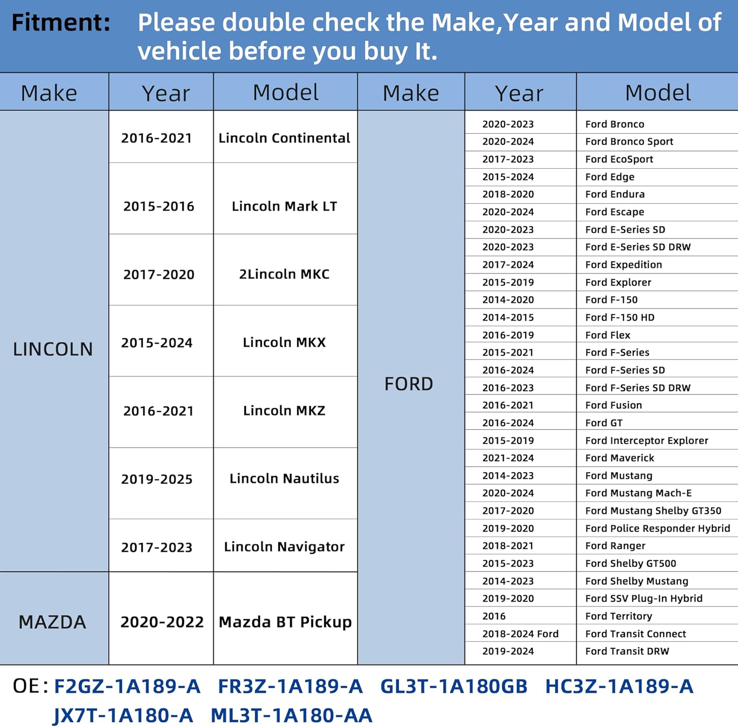 TPMS Sensor,315MHz Tire Pressure monitoring sensors compatible with Ford F150 Ecosport Mustang Escape Explorer, Lincoln MKC MKX MKZ Navigator Replace# F2GT1A180AB F2GT1A150AB F2GZ1A189A ,set of 4