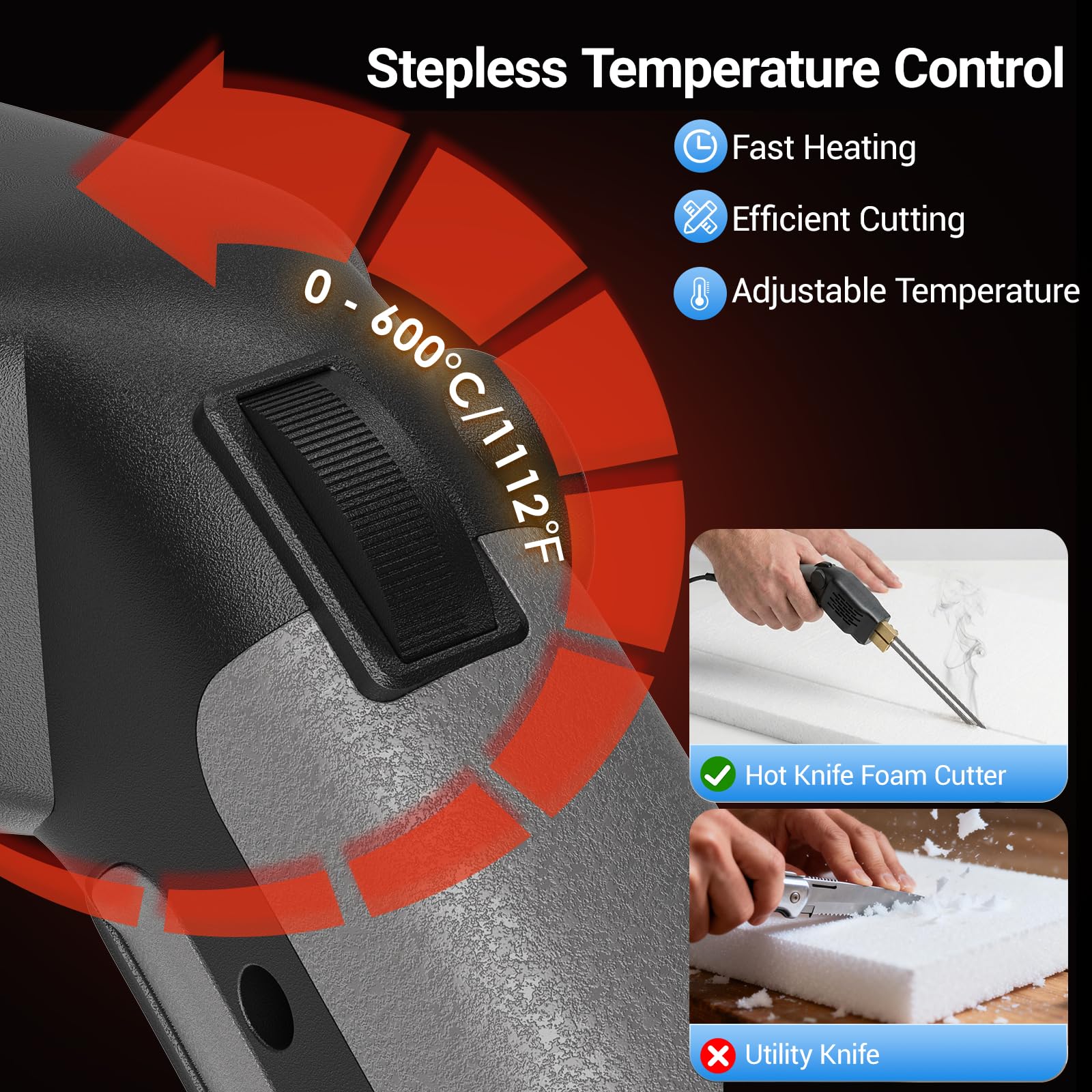 300W Styroporschneider Elektrische, Heißschneider für Seile, (50-600℃) Temperatur Einstellbar, Styrocutter mit 5 Klingen, Kühlsystem, für Styropor, EPS, KT Board, Seilgewebe, Schaumstoff