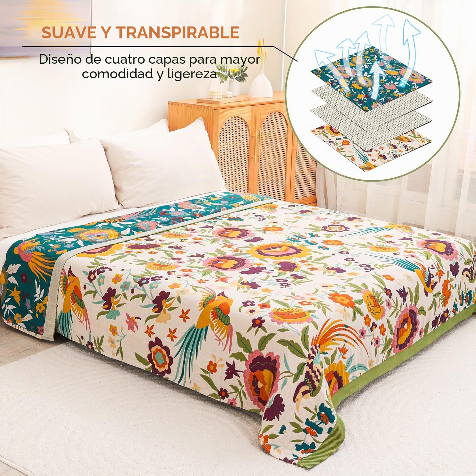 HOORDRY Manta decorativa bohemia de algodón de doble cara, agradable al tacto, para cama individual y sillón con patrones de flores, colcha para todas las estaciones, 100% algodón puro, 150 x 200 cm.