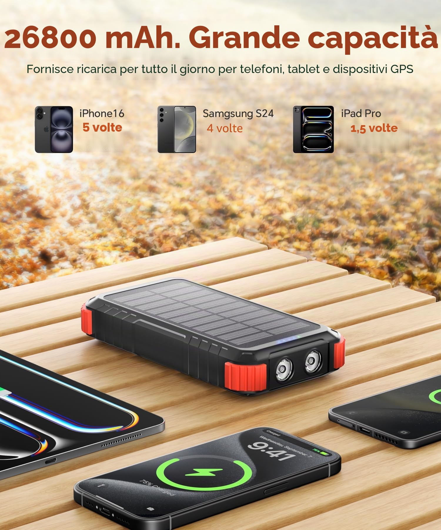 Power Bank Solare da 26800 mAh, Power Bank USB C PD15W con 3 cavi, 5 Uscite 3 Ingressi, Caricabatterie Solare Impermeabile con Due Torce e Moschettone per il Campeggio